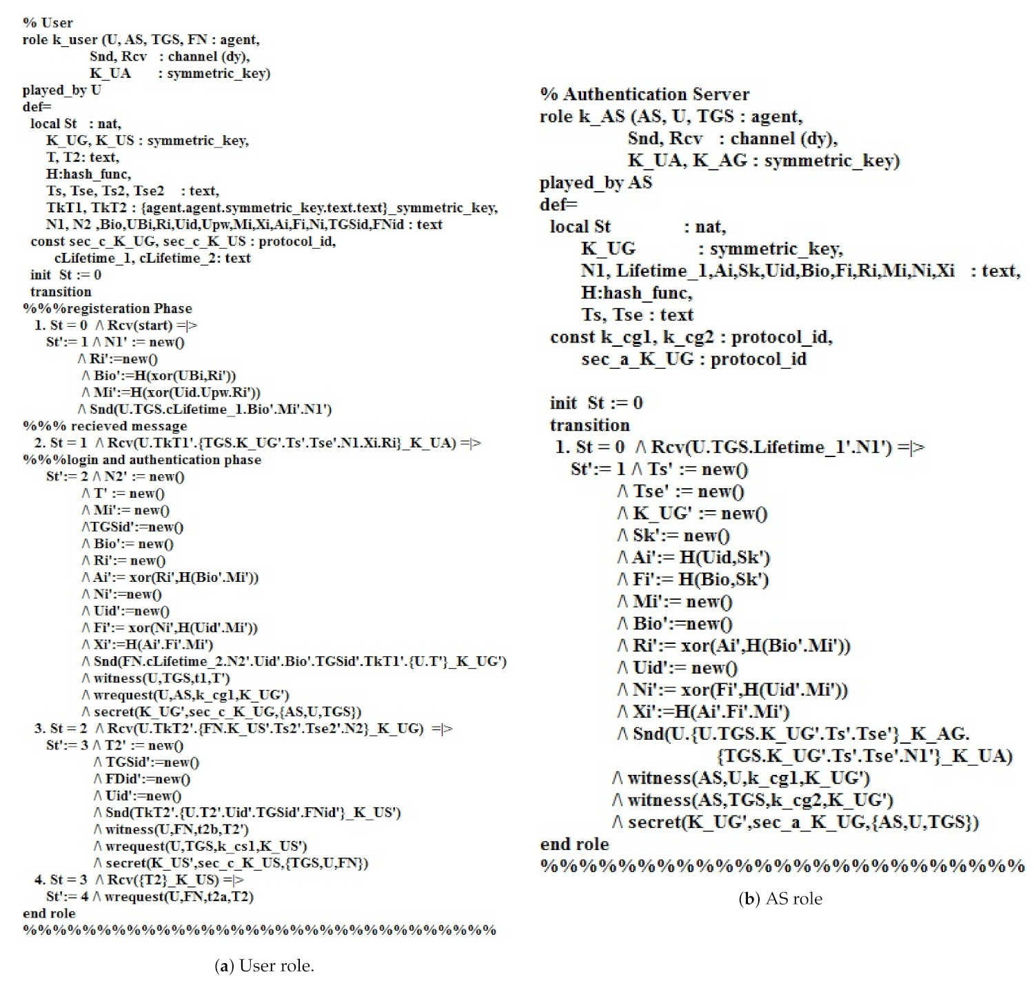 Sensors 21 01428 g008 Sensors 21 01428 g008