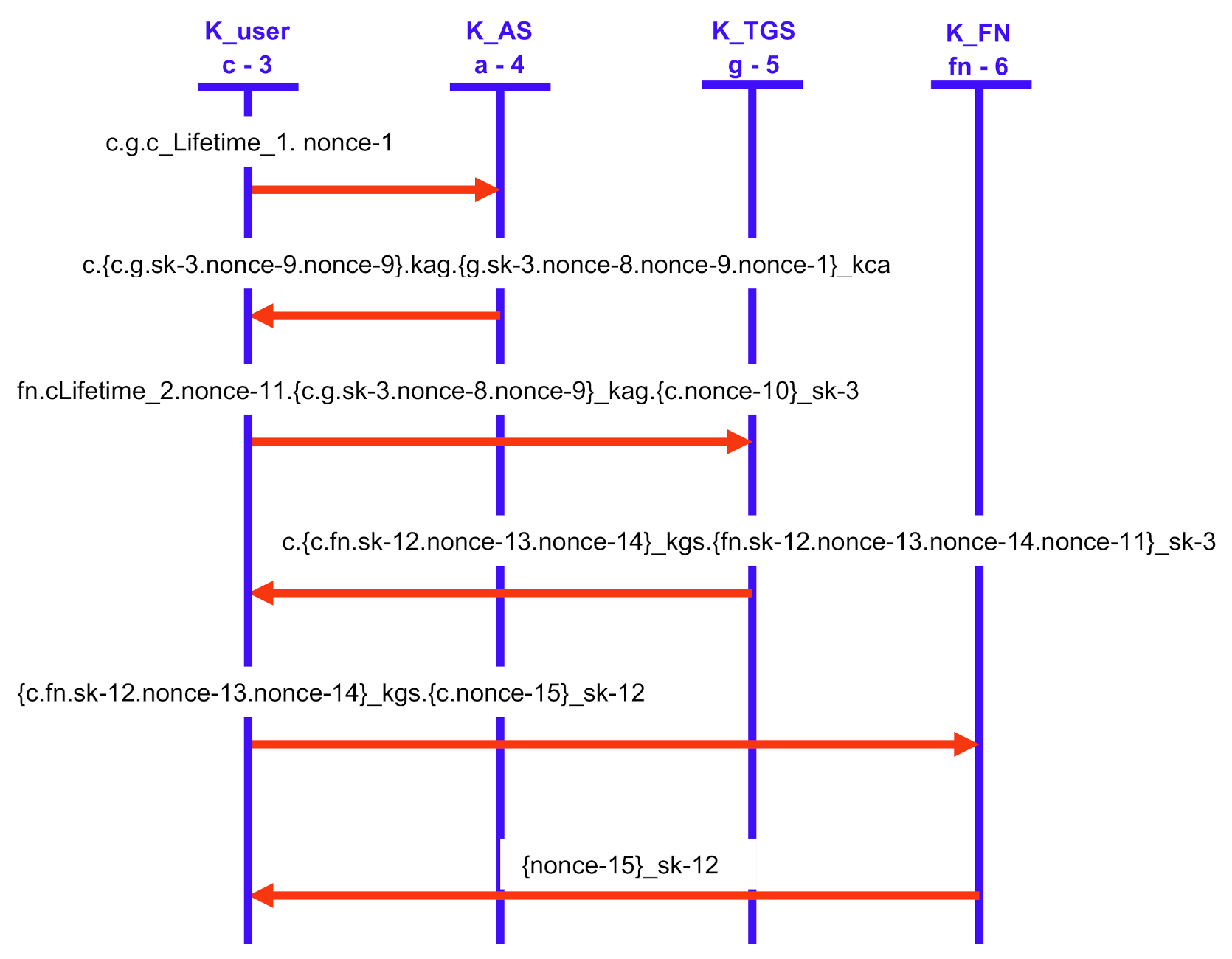 Sensors 21 01428 g013 Sensors 21 01428 g013