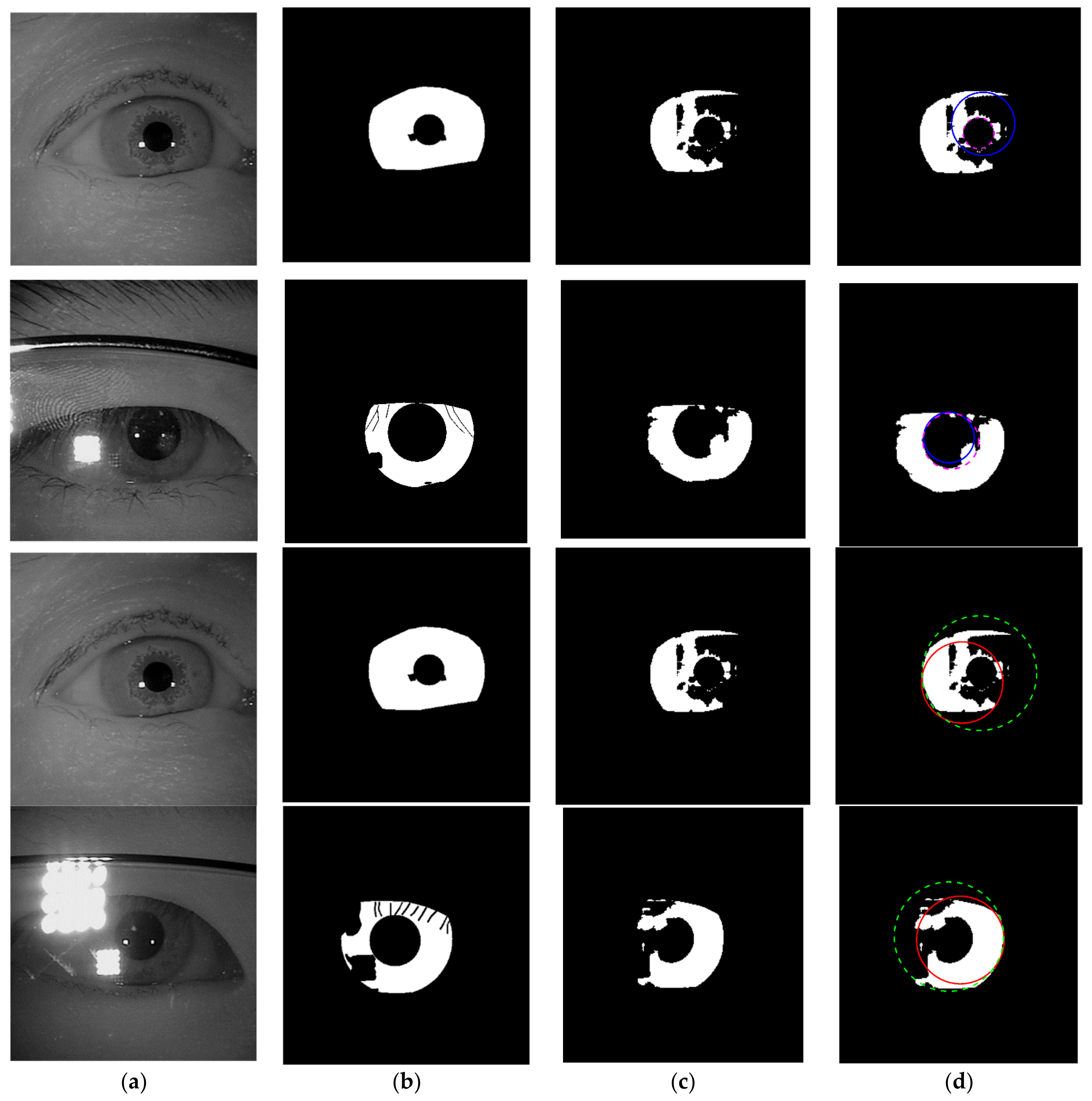 Sensors 21 01434 g014 Sensors 21 01434 g014