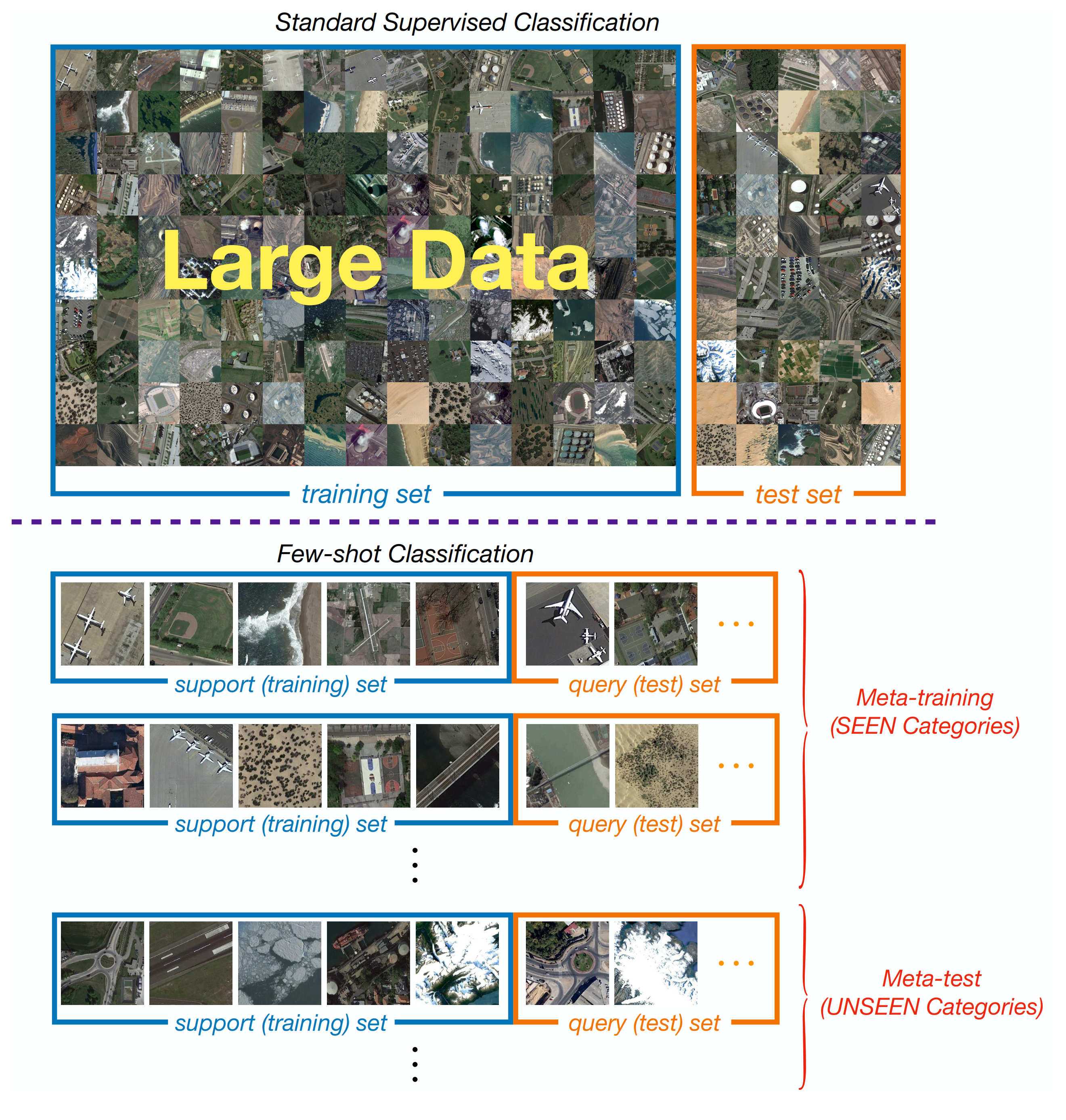 Sensors 21 01566 g002 Sensors 21 01566 g002