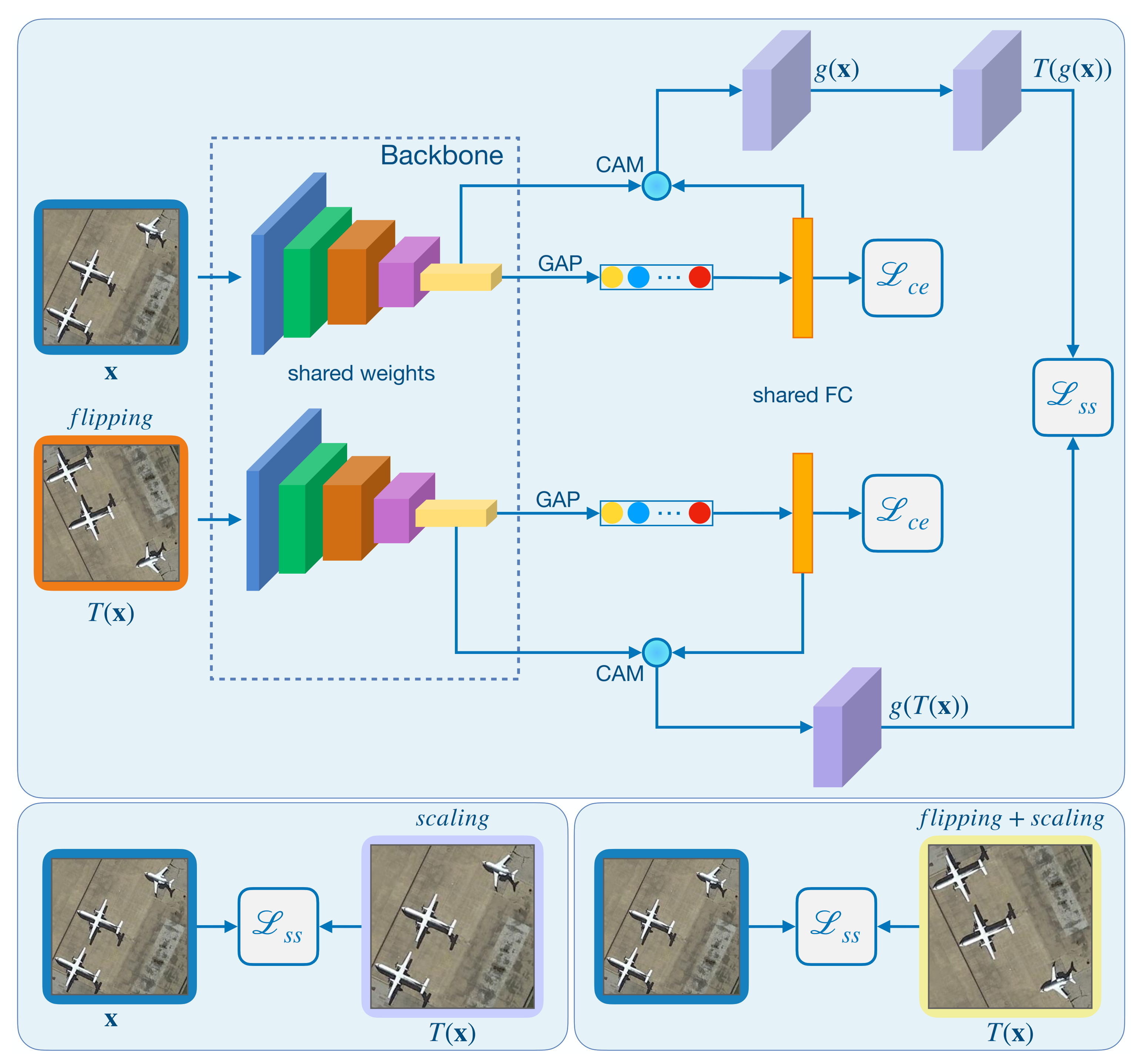 Sensors 21 01566 g006 Sensors 21 01566 g006
