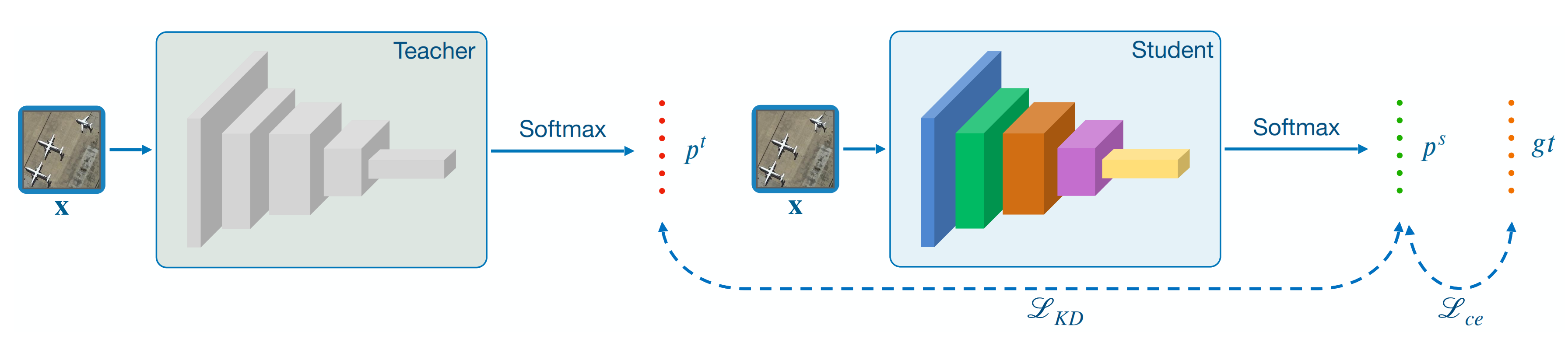 Sensors 21 01566 g007 Sensors 21 01566 g007