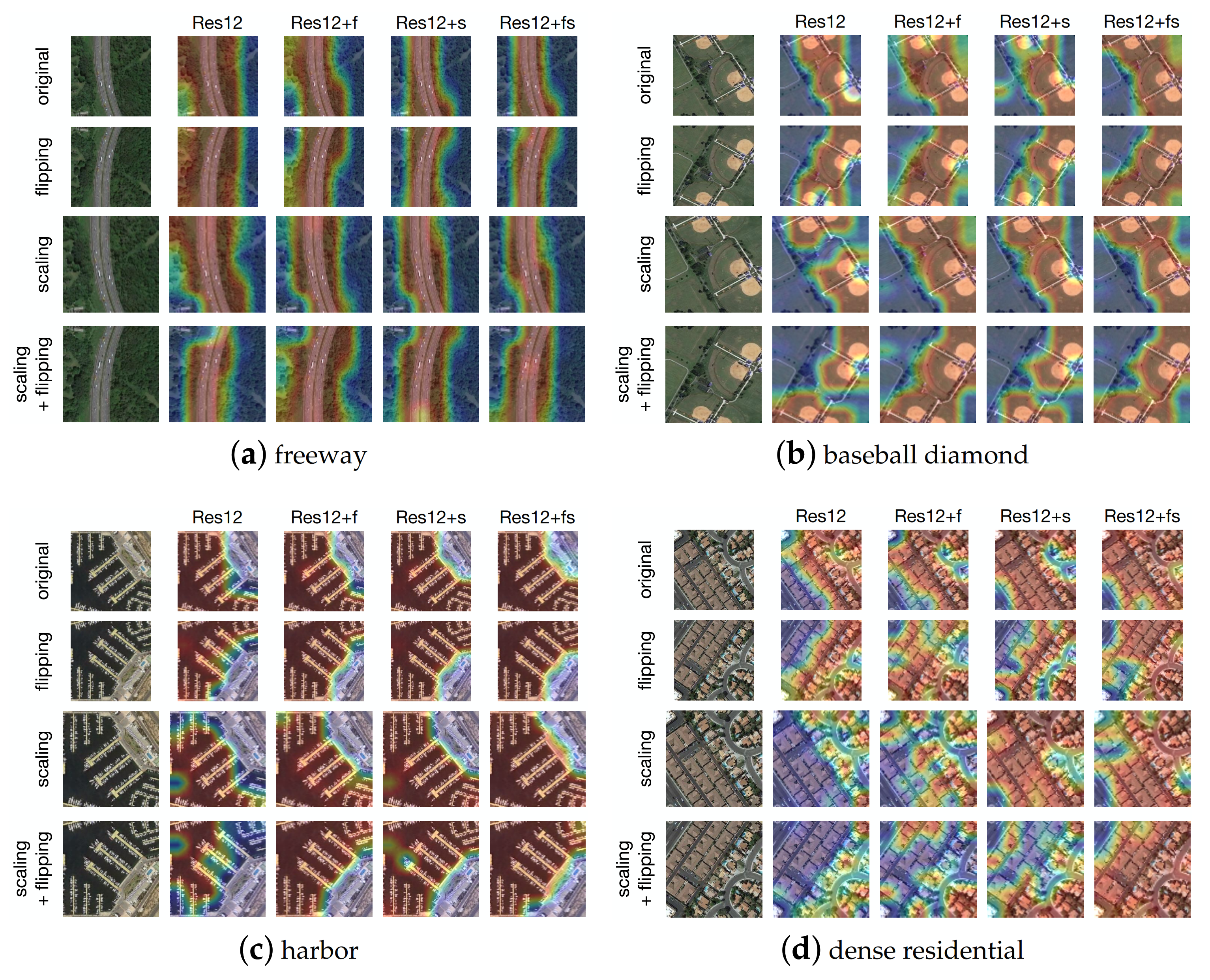 Sensors 21 01566 g014 Sensors 21 01566 g014