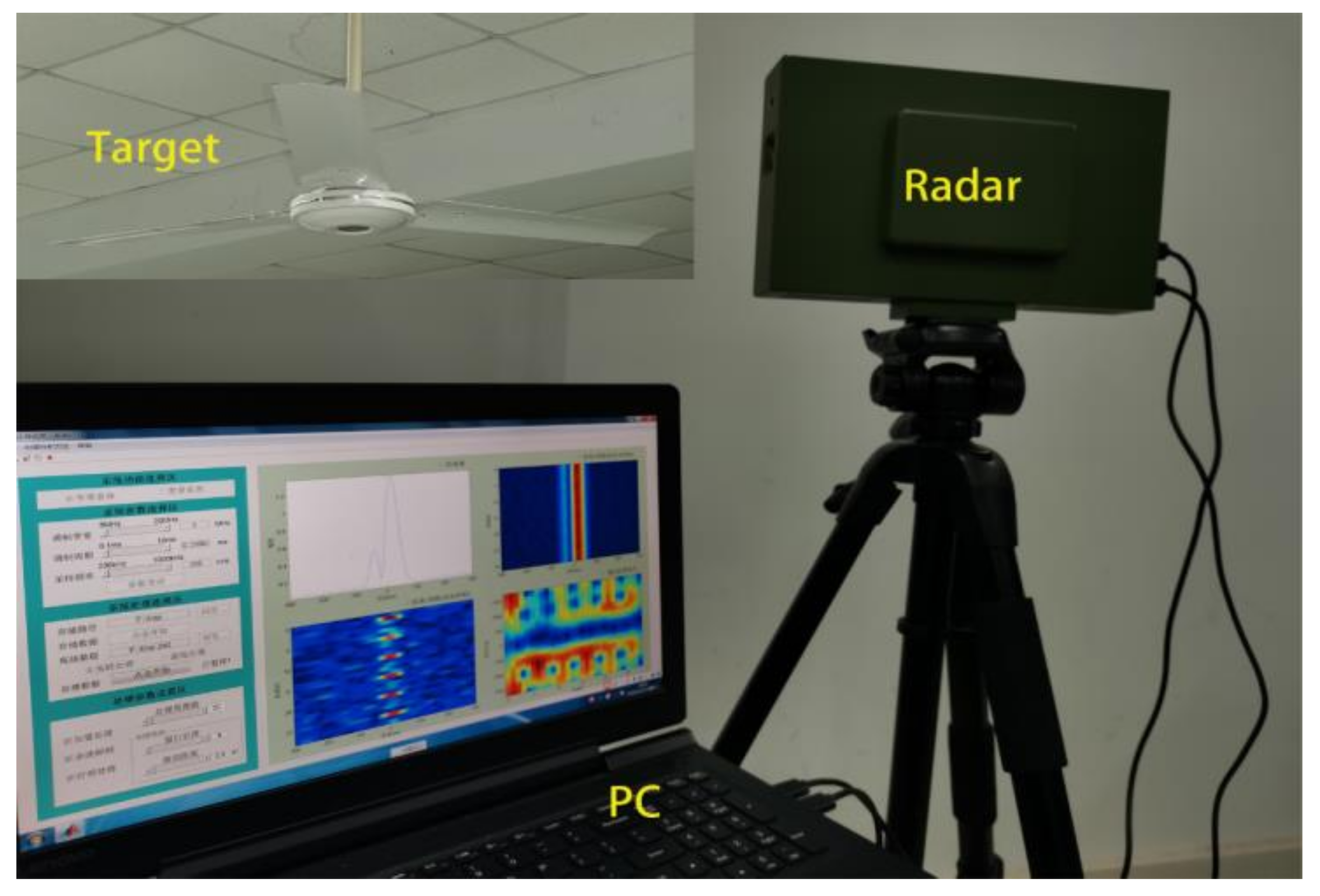 Sensors 21 01637 g004