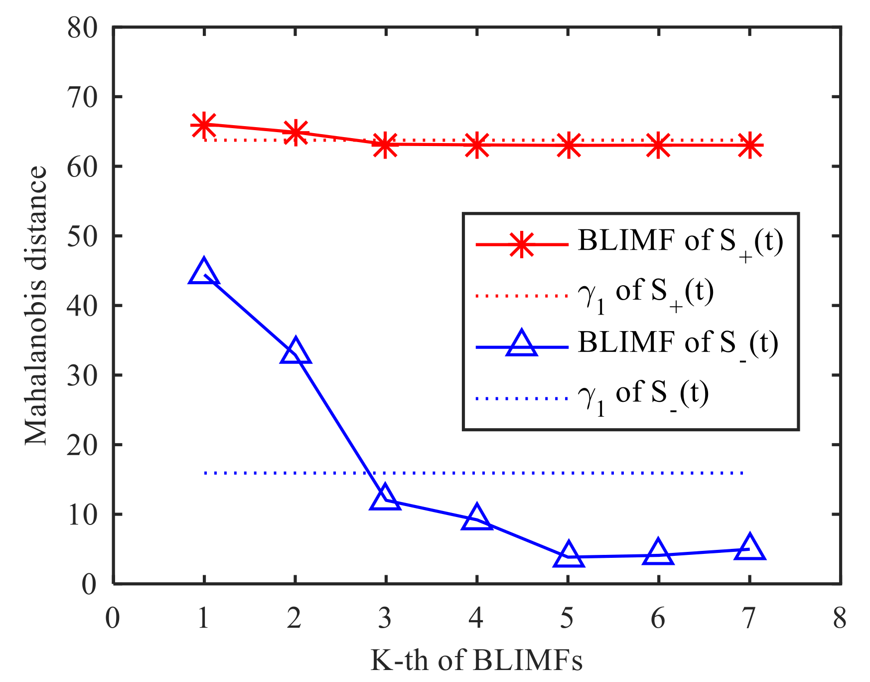 Sensors 21 01637 g008