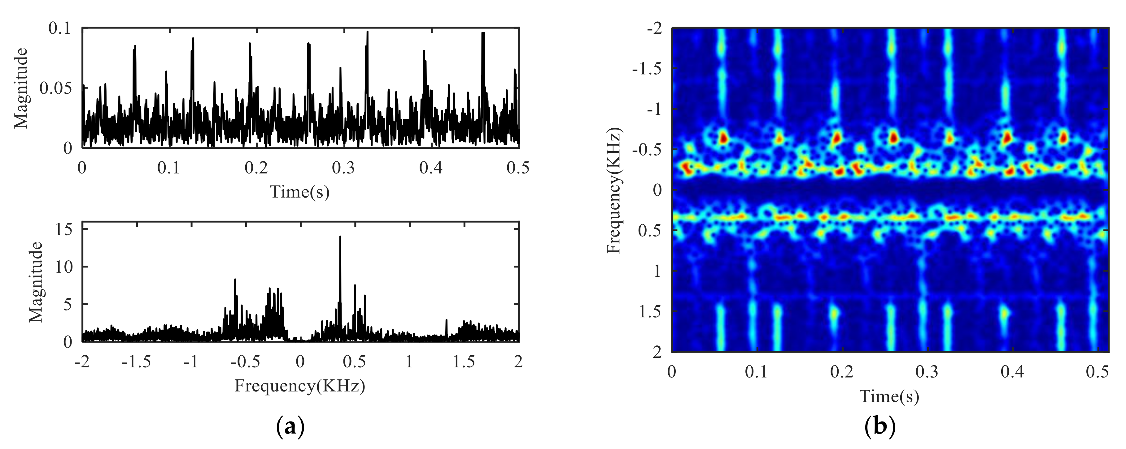 Sensors 21 01637 g009