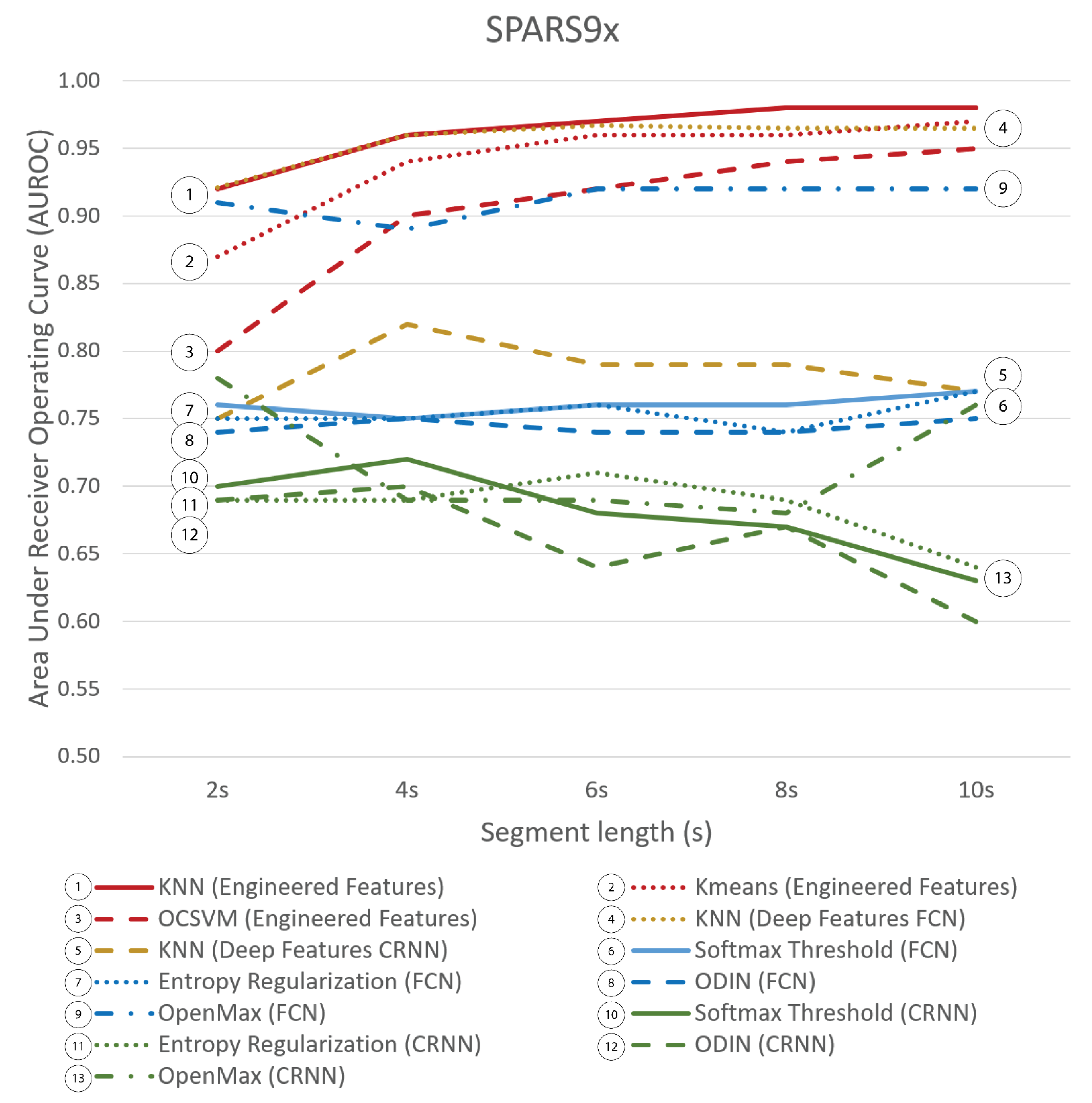 Sensors 21 01669 g003 Sensors 21 01669 g003
