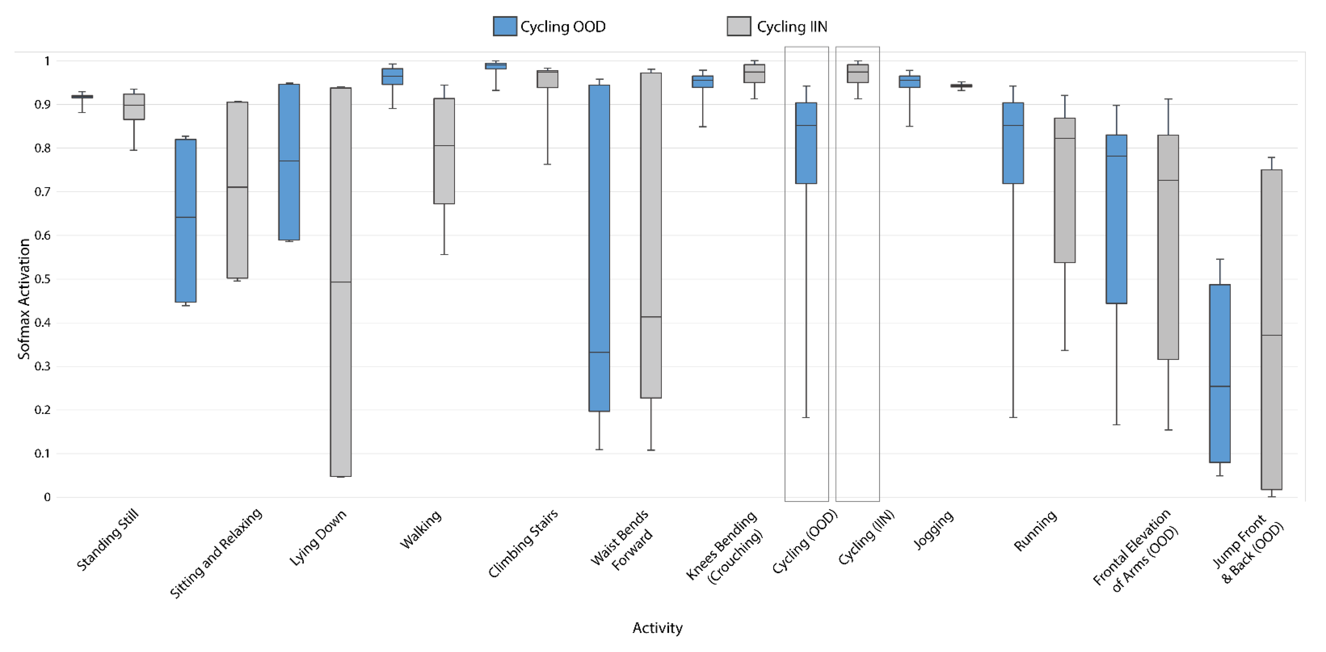 Sensors 21 01669 g008 Sensors 21 01669 g008