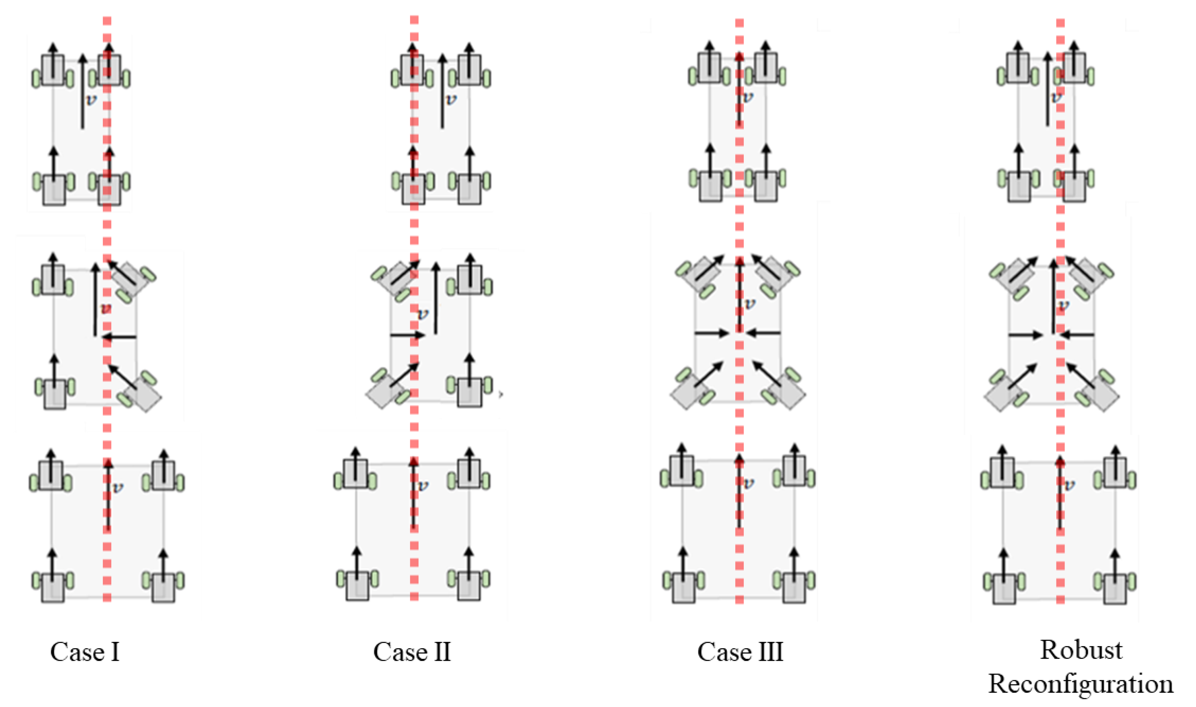 Sensors 21 01745 g016 Sensors 21 01745 g016