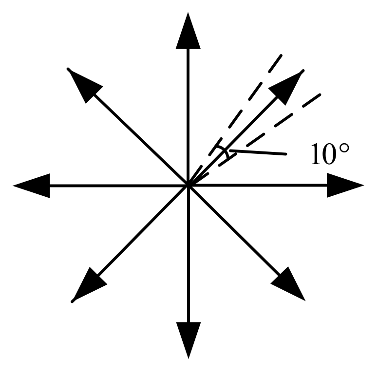 Sensors 21 01829 g004 Sensors 21 01829 g004