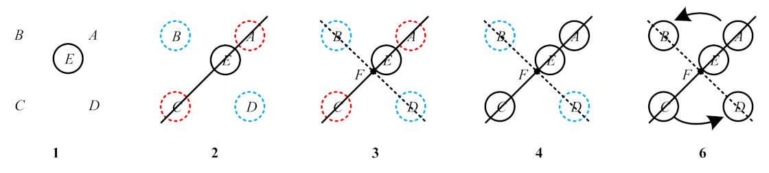 Sensors 21 01829 g005 Sensors 21 01829 g005