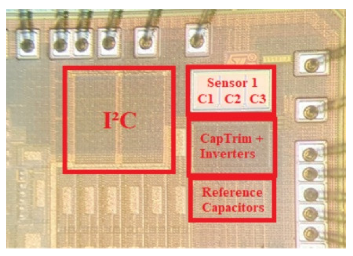 Sensors 21 01840 g010 Sensors 21 01840 g010