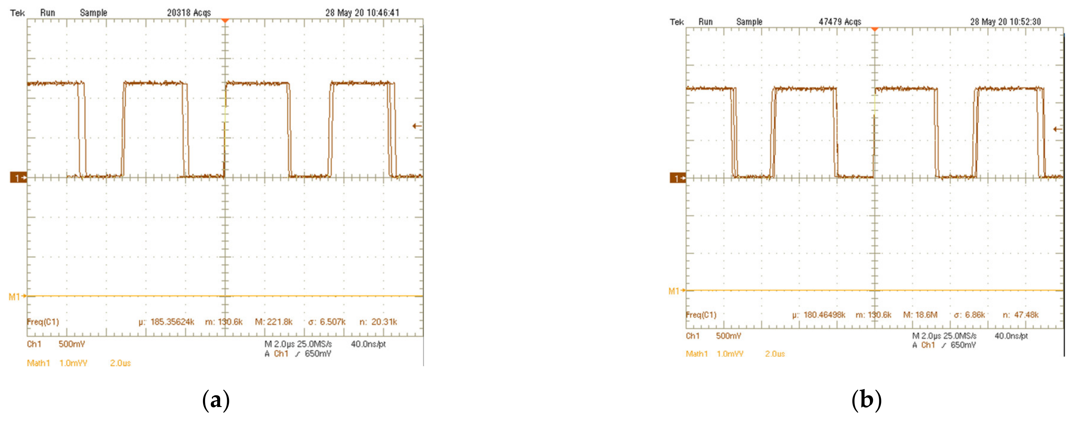 Sensors 21 01840 g012a Sensors 21 01840 g012a