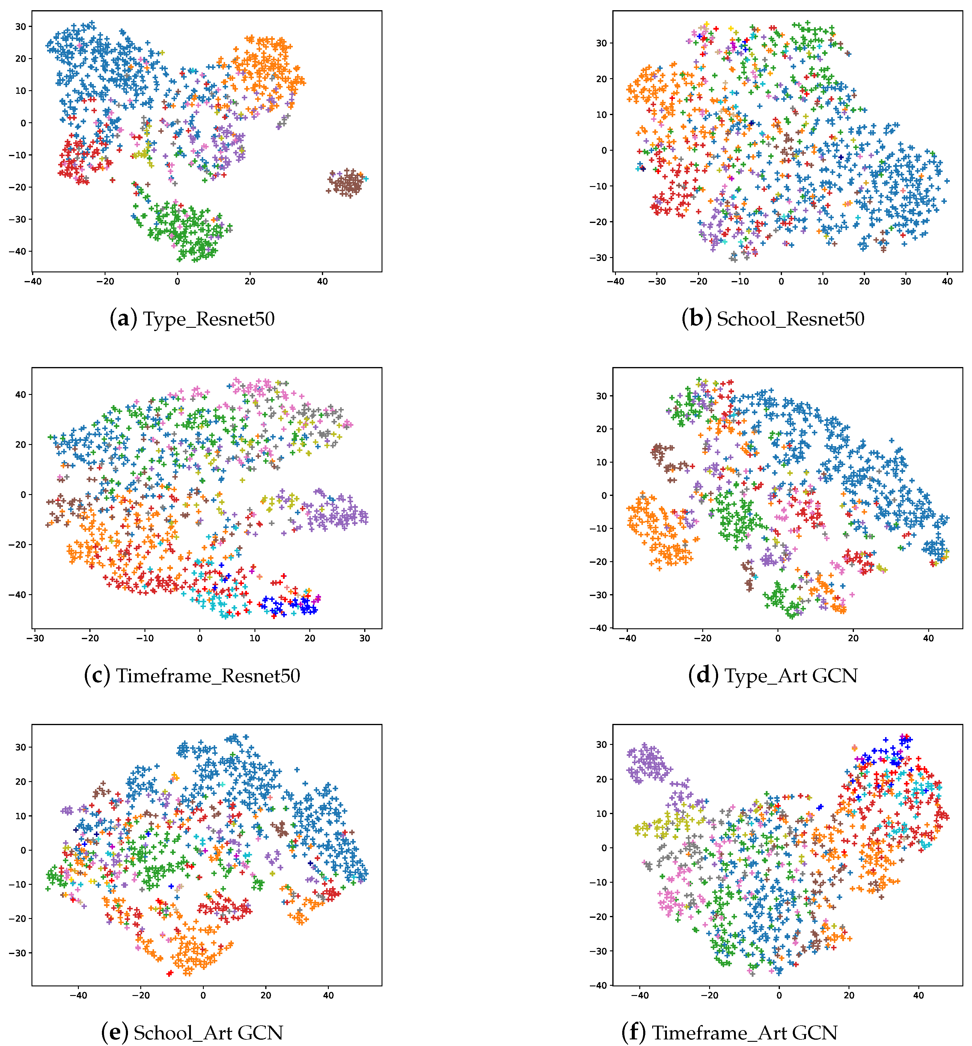 Sensors 21 01940 g006 Sensors 21 01940 g006