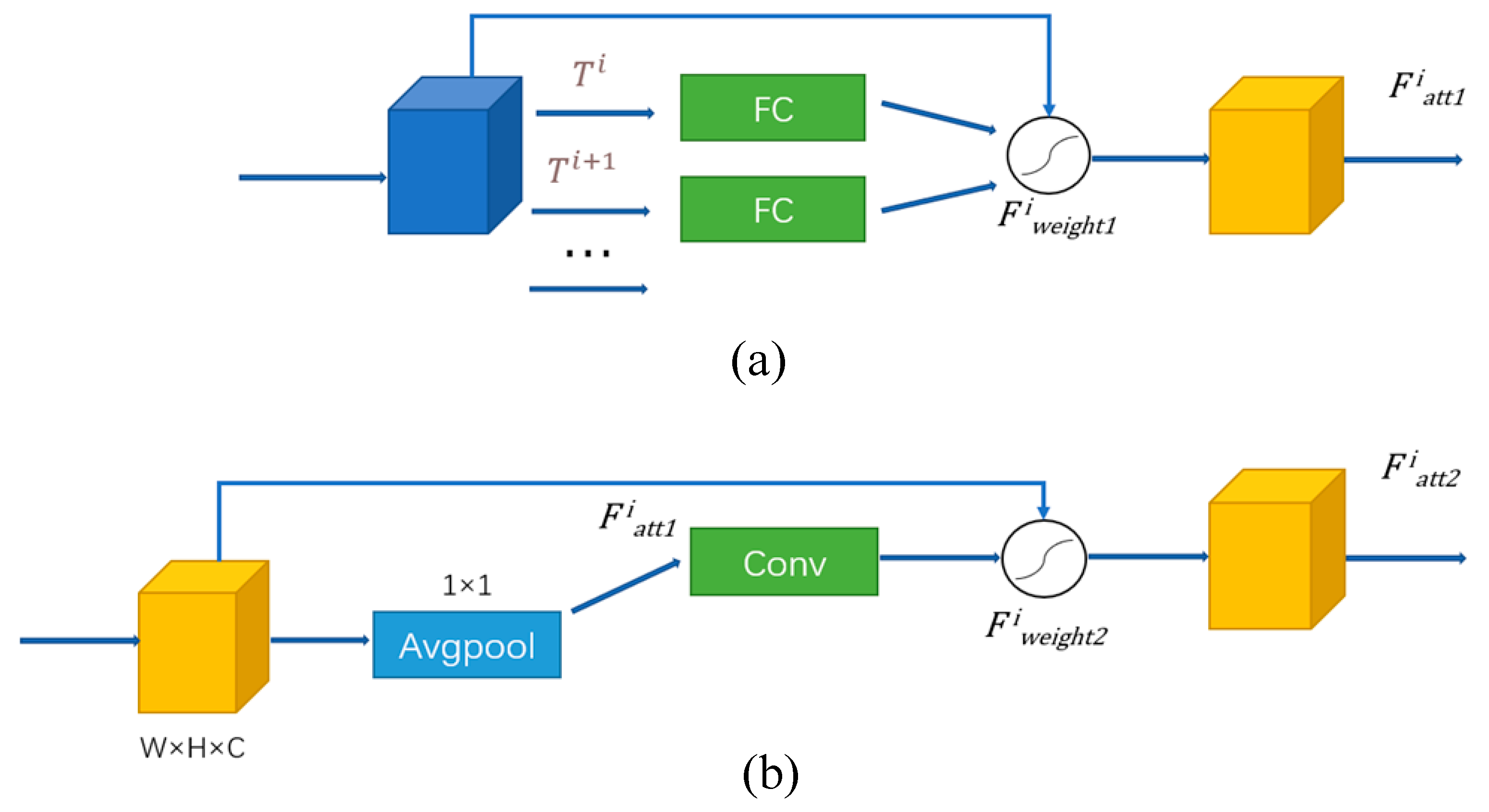 Sensors 21 02003 g002 Sensors 21 02003 g002