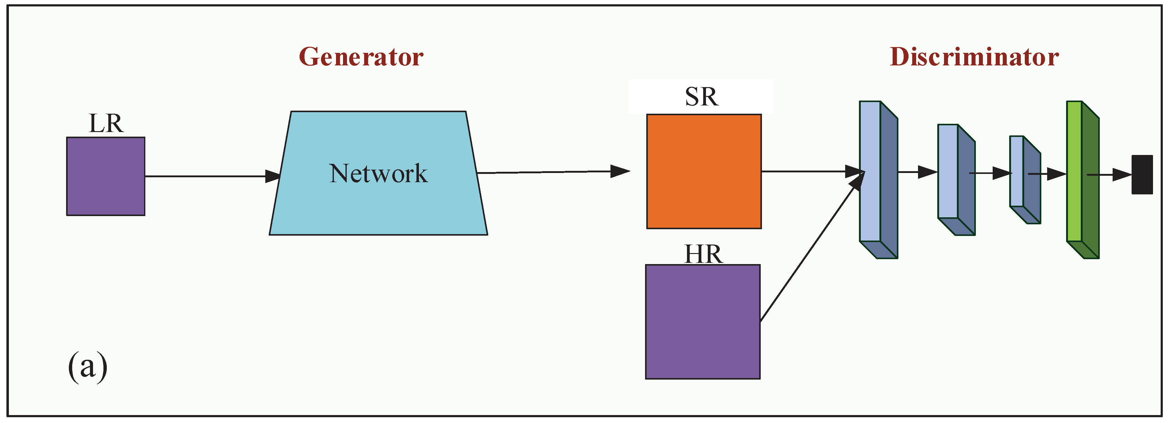 Sensors 21 02158 g001 Sensors 21 02158 g001