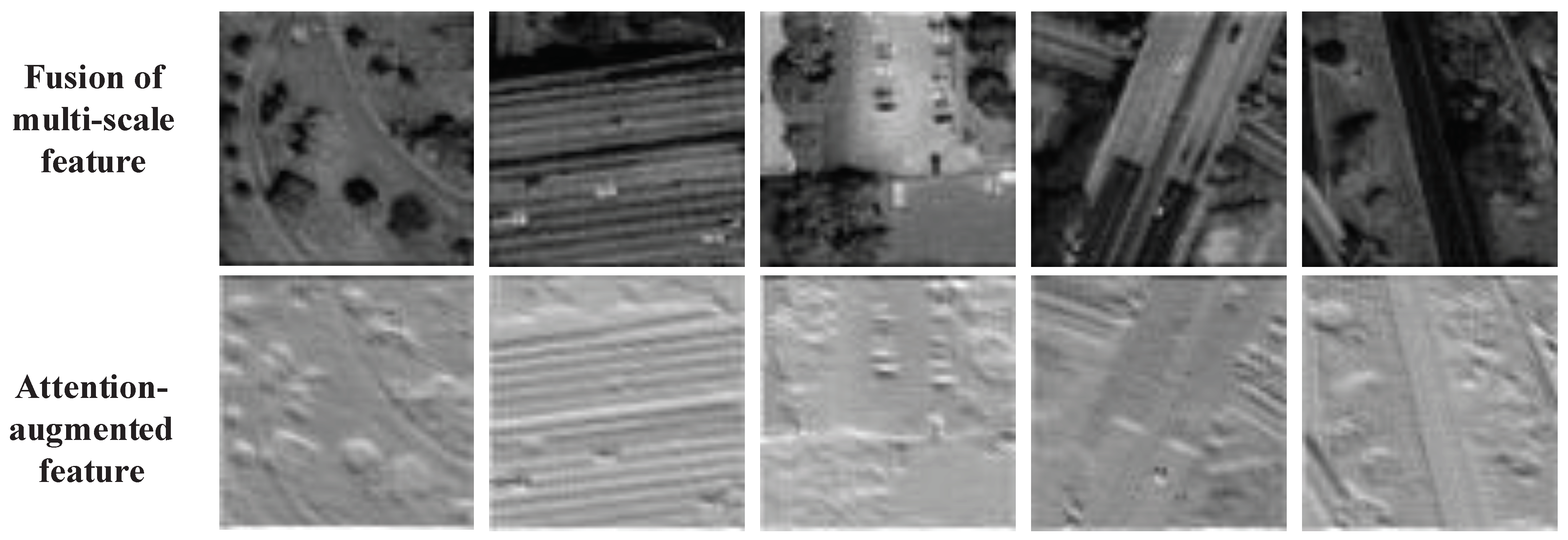 Sensors 21 02158 g003 Sensors 21 02158 g003