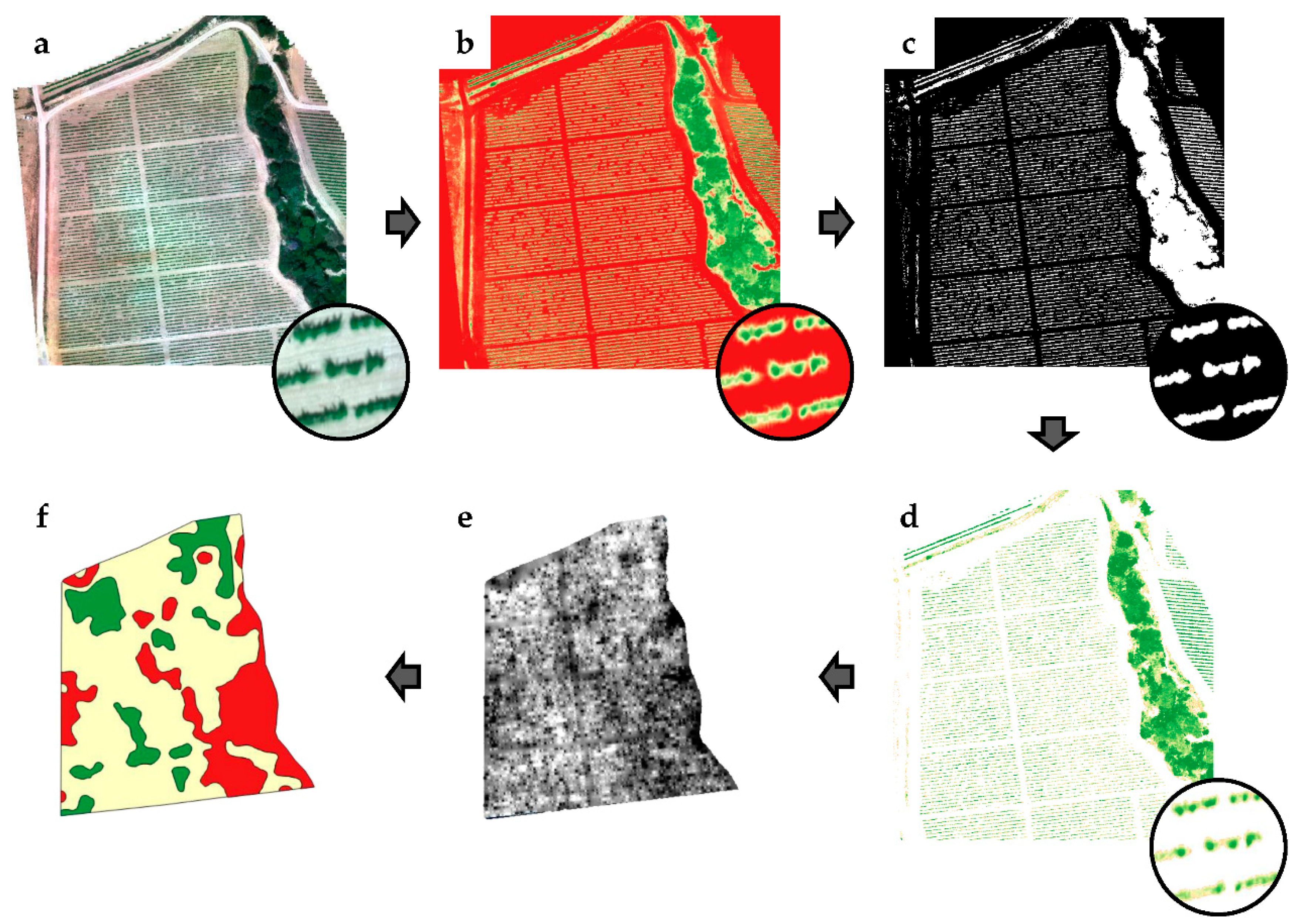 Sensors 21 02363 g003 Sensors 21 02363 g003