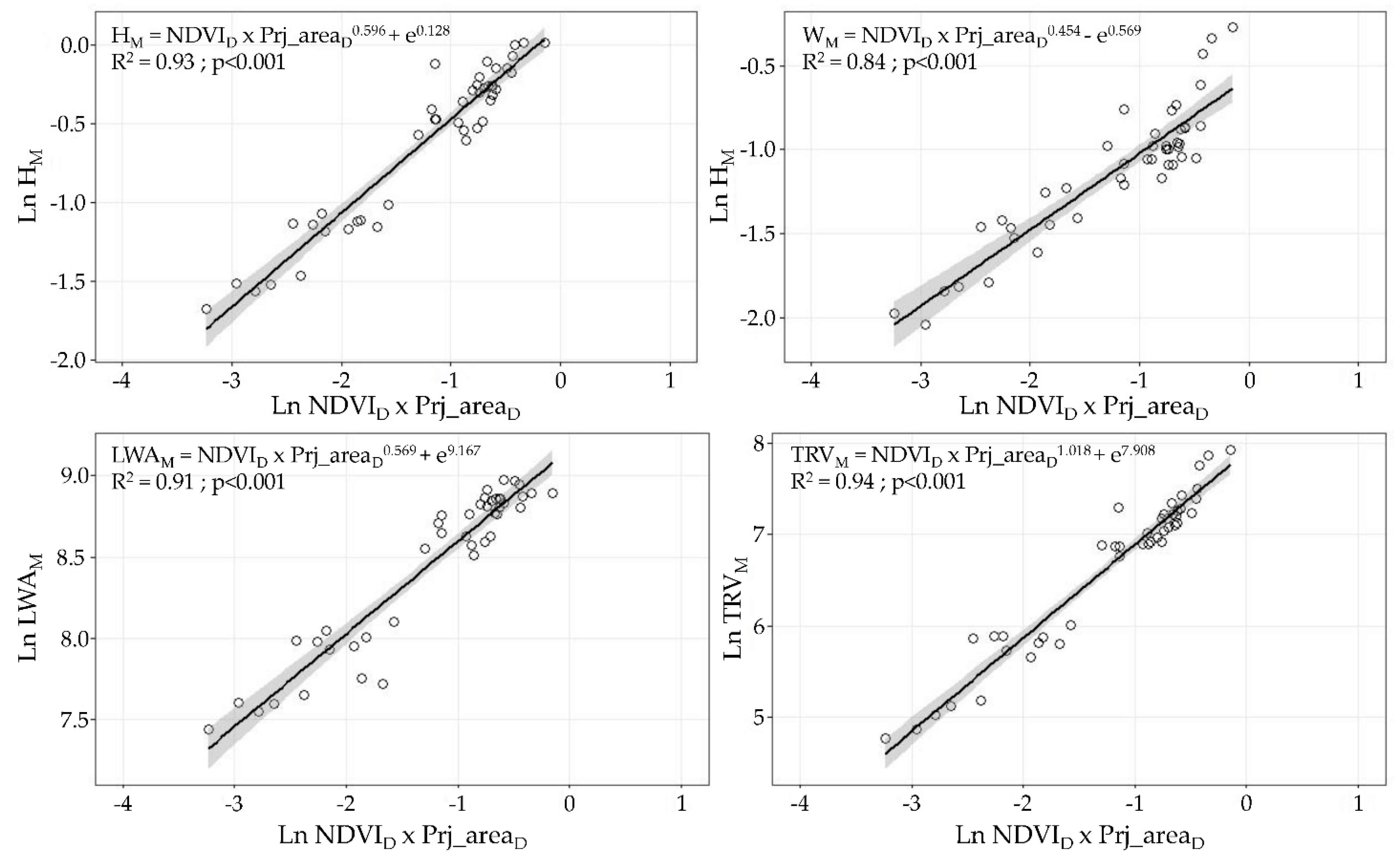 Sensors 21 02363 g008 Sensors 21 02363 g008