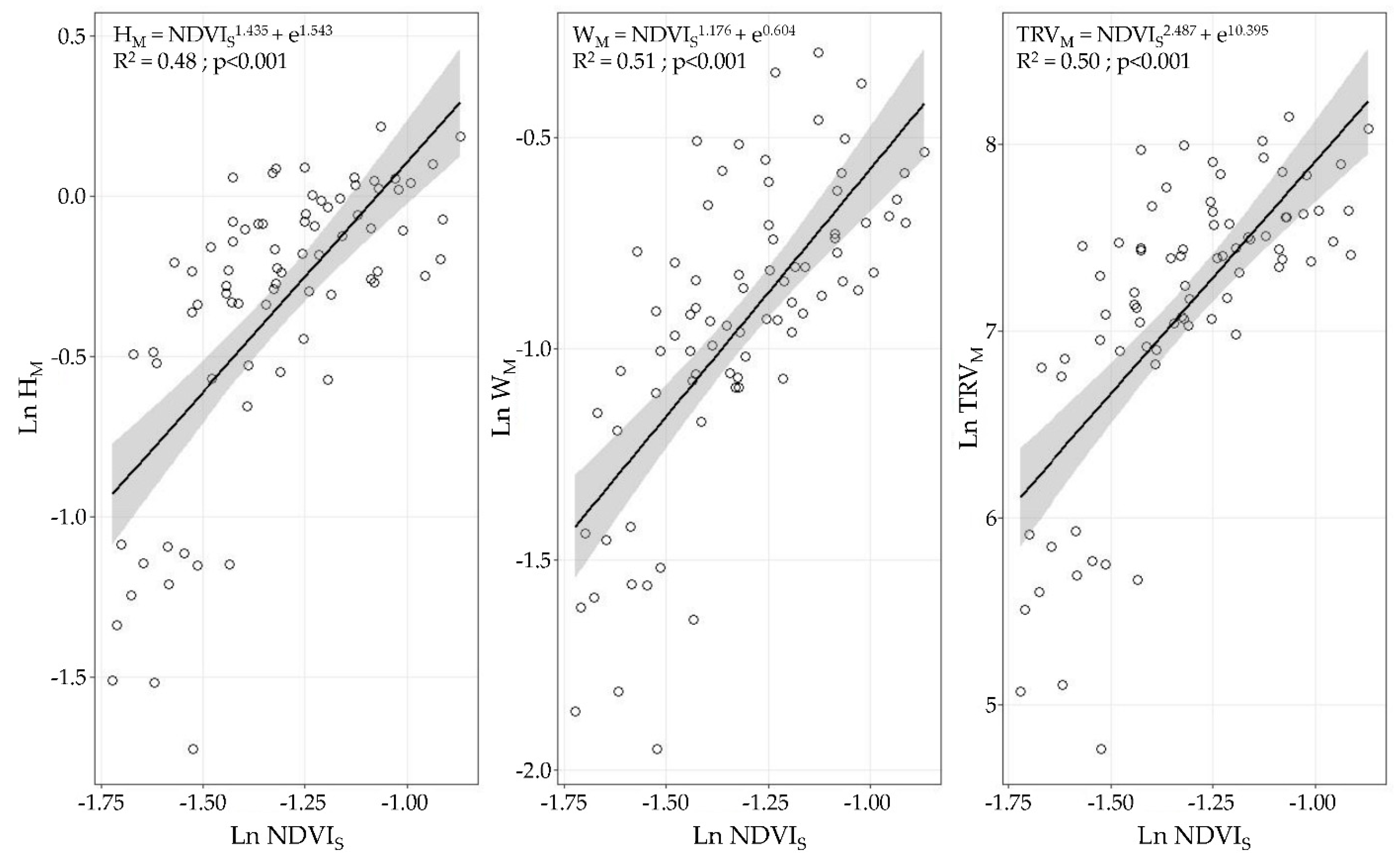 Sensors 21 02363 g010 Sensors 21 02363 g010