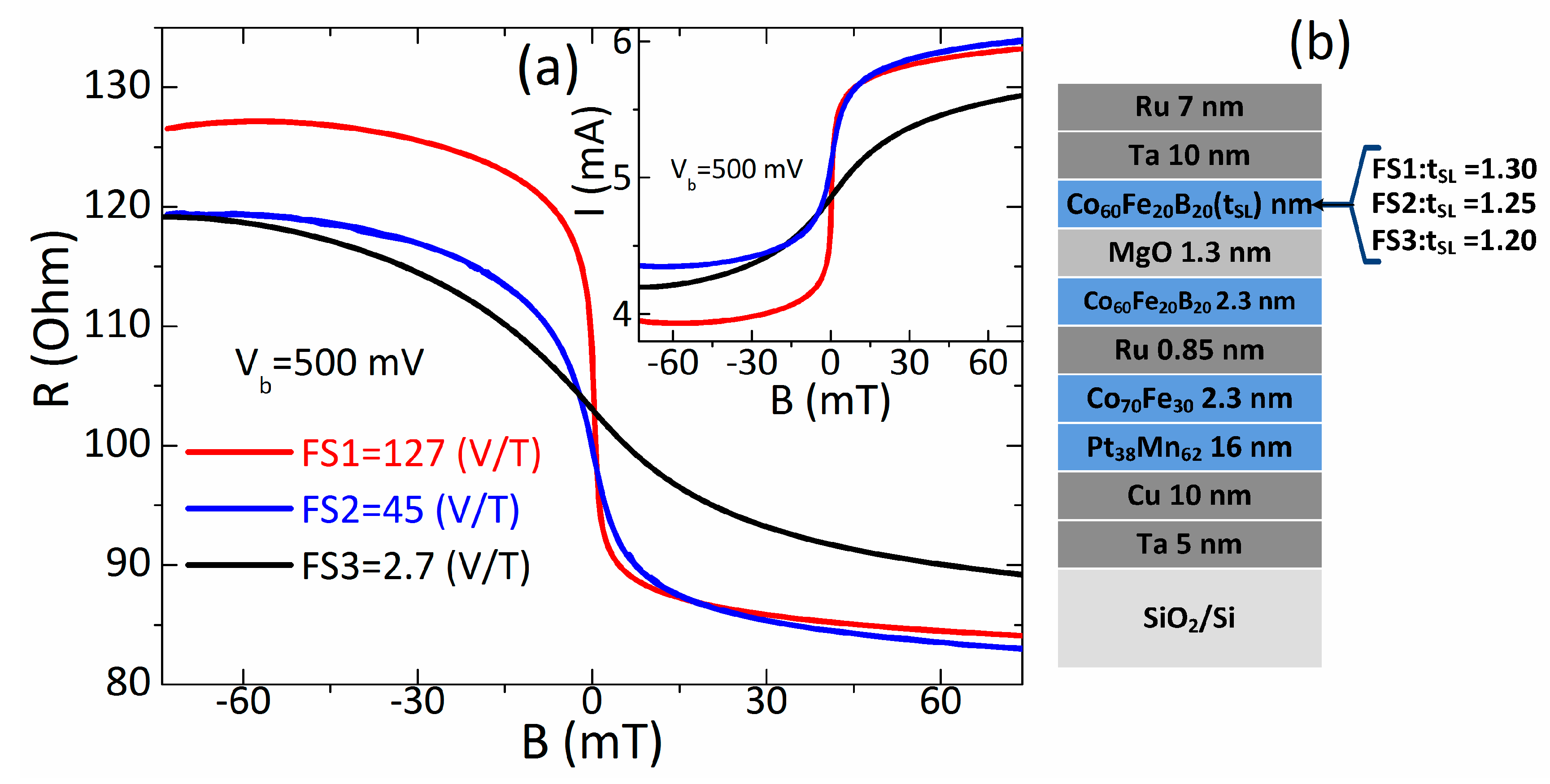 Sensors 21 02495 g001 Sensors 21 02495 g001