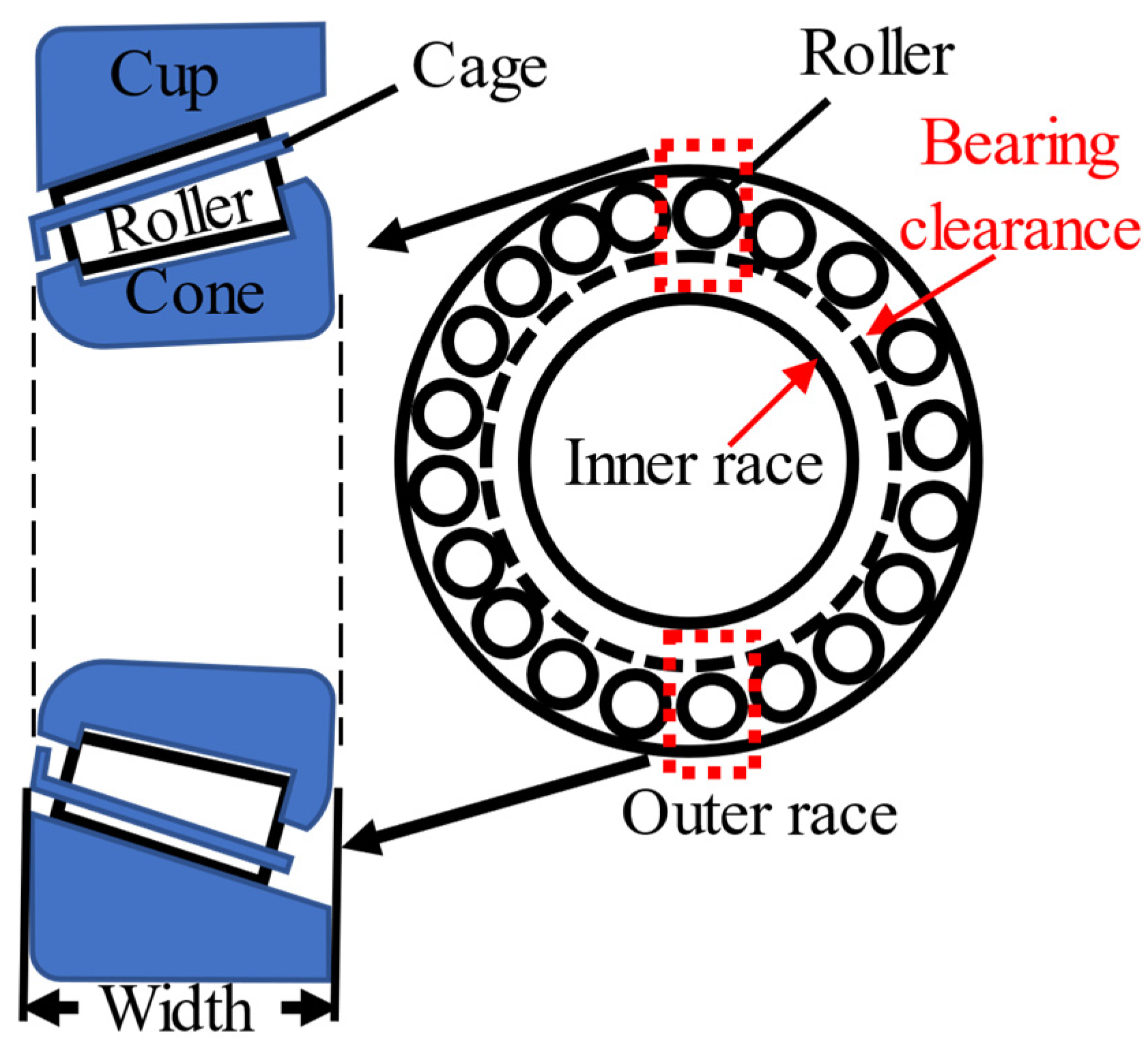 Sensors 21 02638 g002 Sensors 21 02638 g002