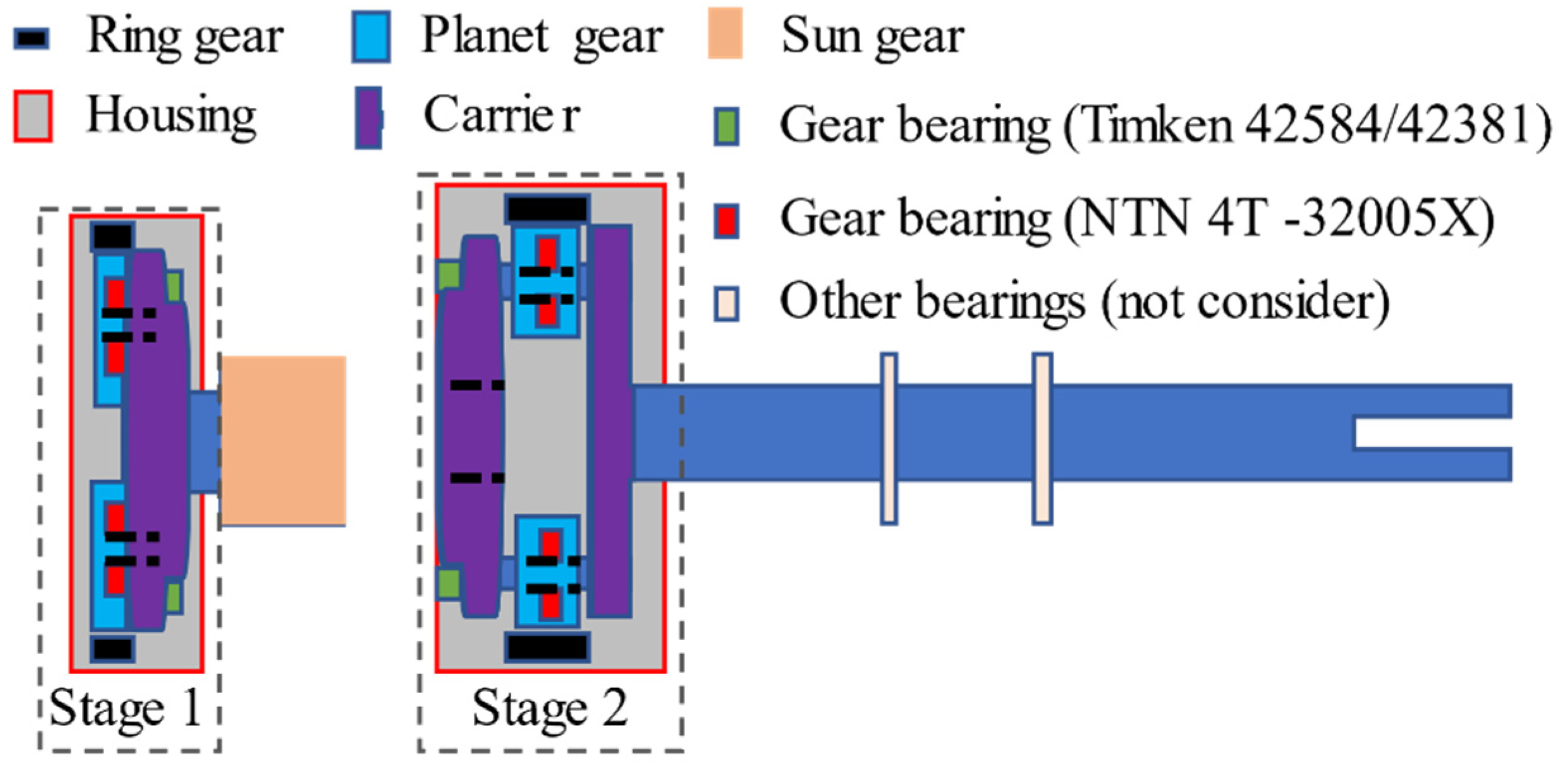 Sensors 21 02638 g004 Sensors 21 02638 g004