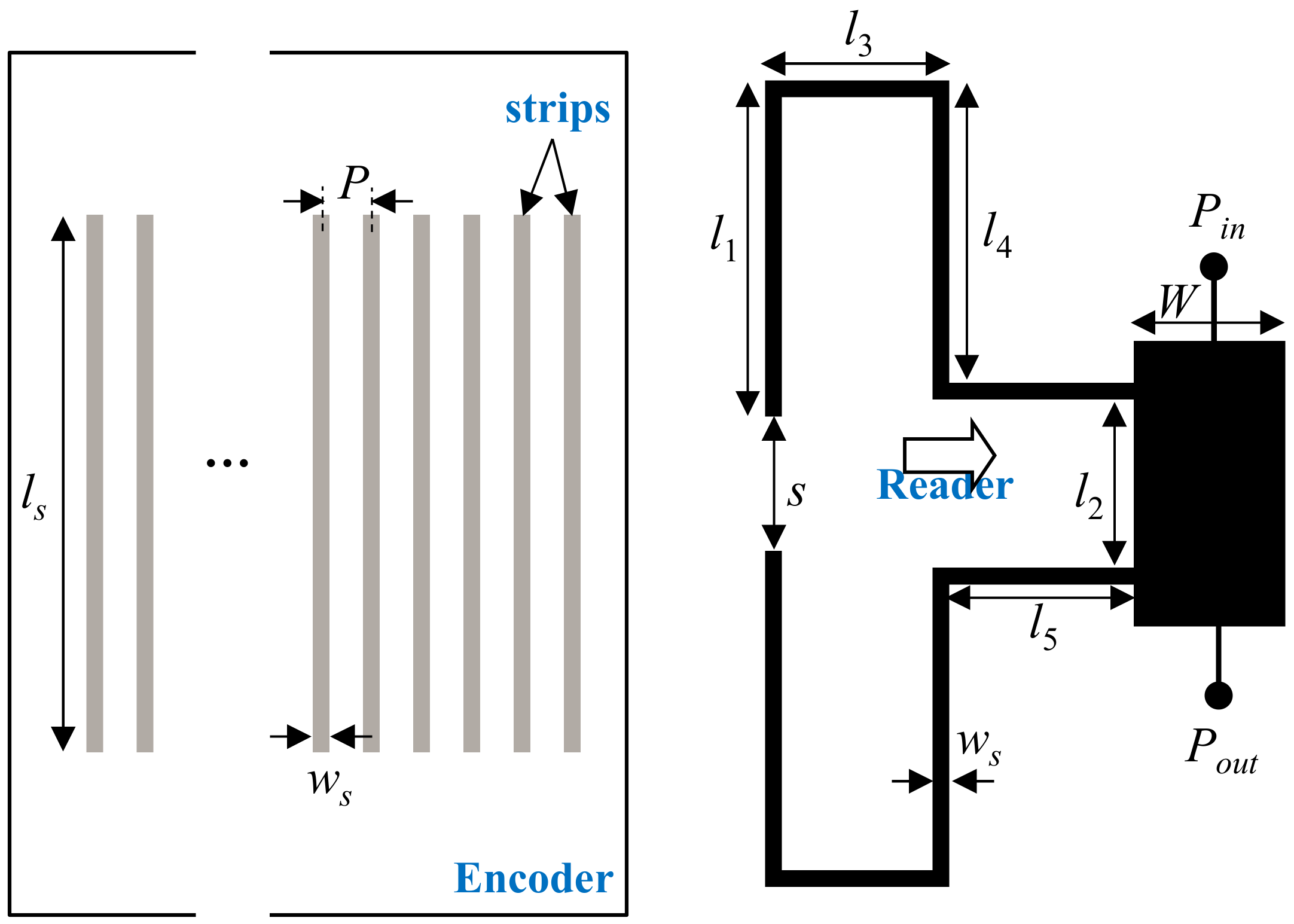 Sensors 21 02738 g004 Sensors 21 02738 g004