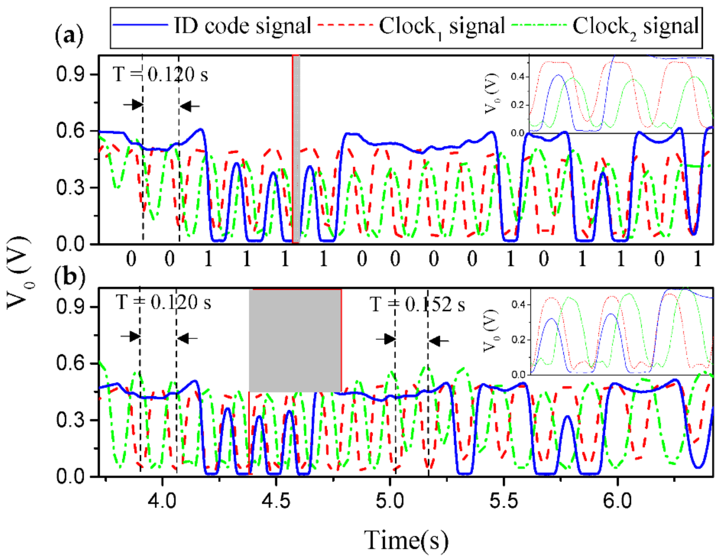 Sensors 21 02738 g007 Sensors 21 02738 g007