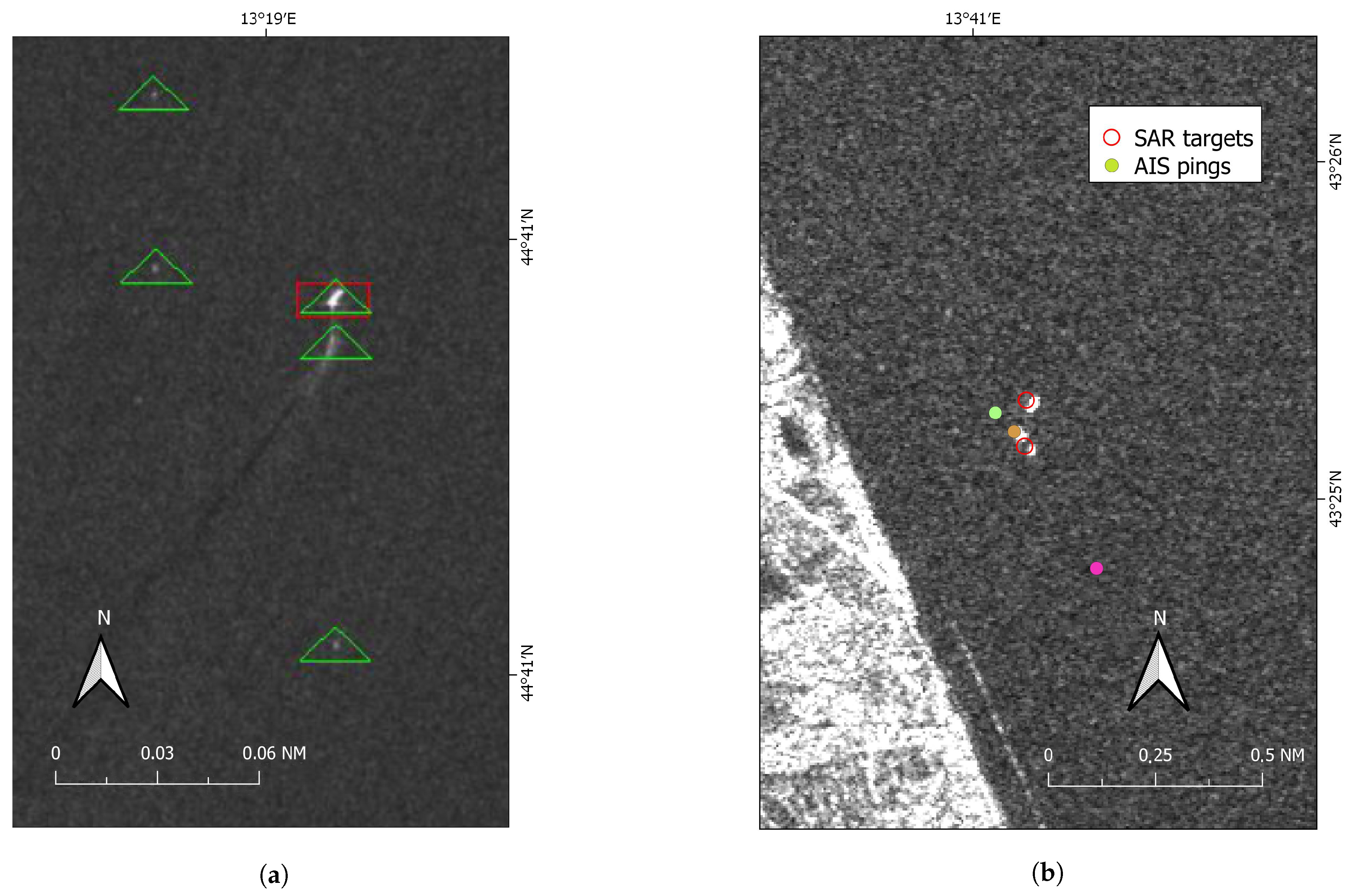 Sensors 21 02756 g007 Sensors 21 02756 g007
