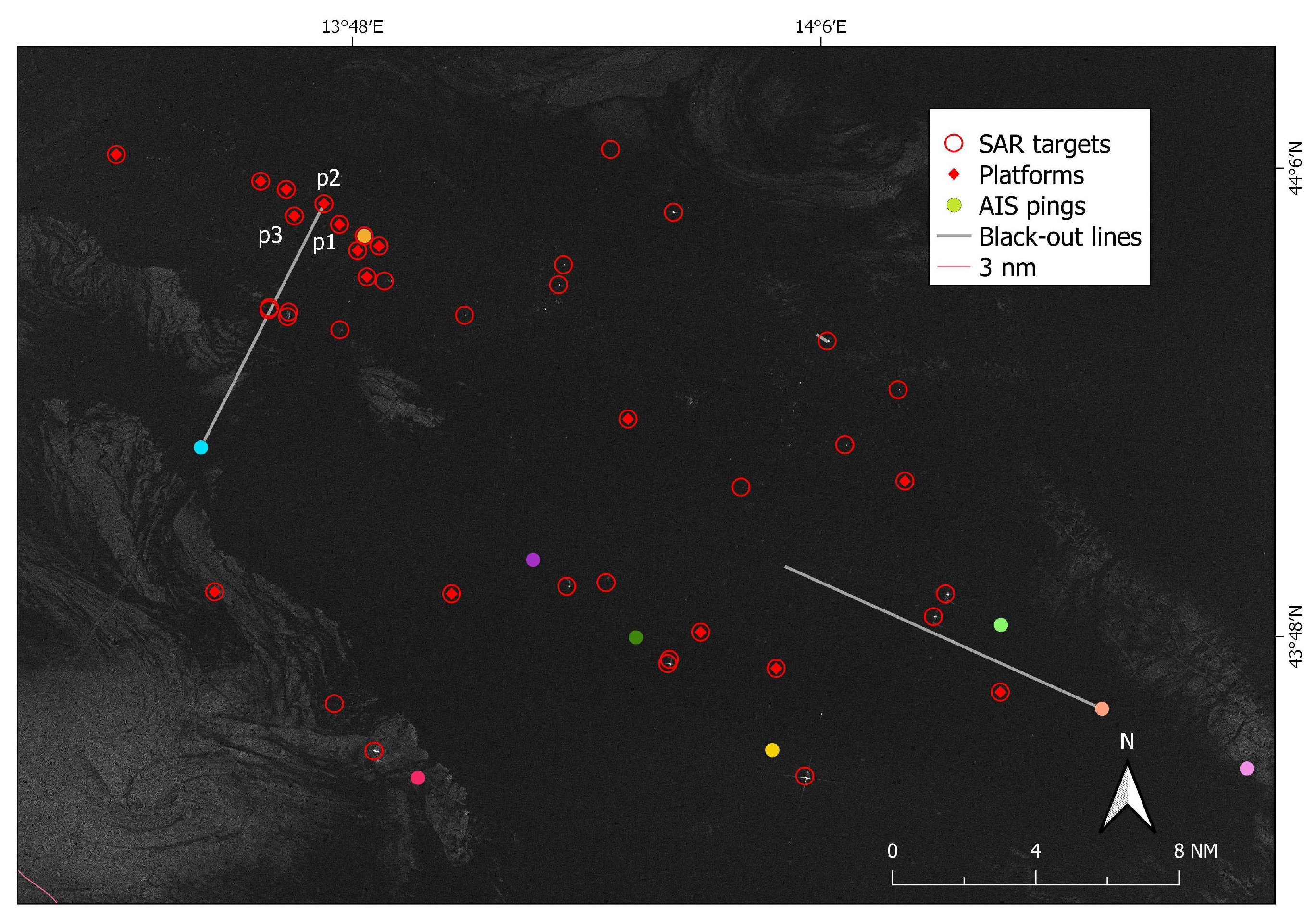 Sensors 21 02756 g008 Sensors 21 02756 g008