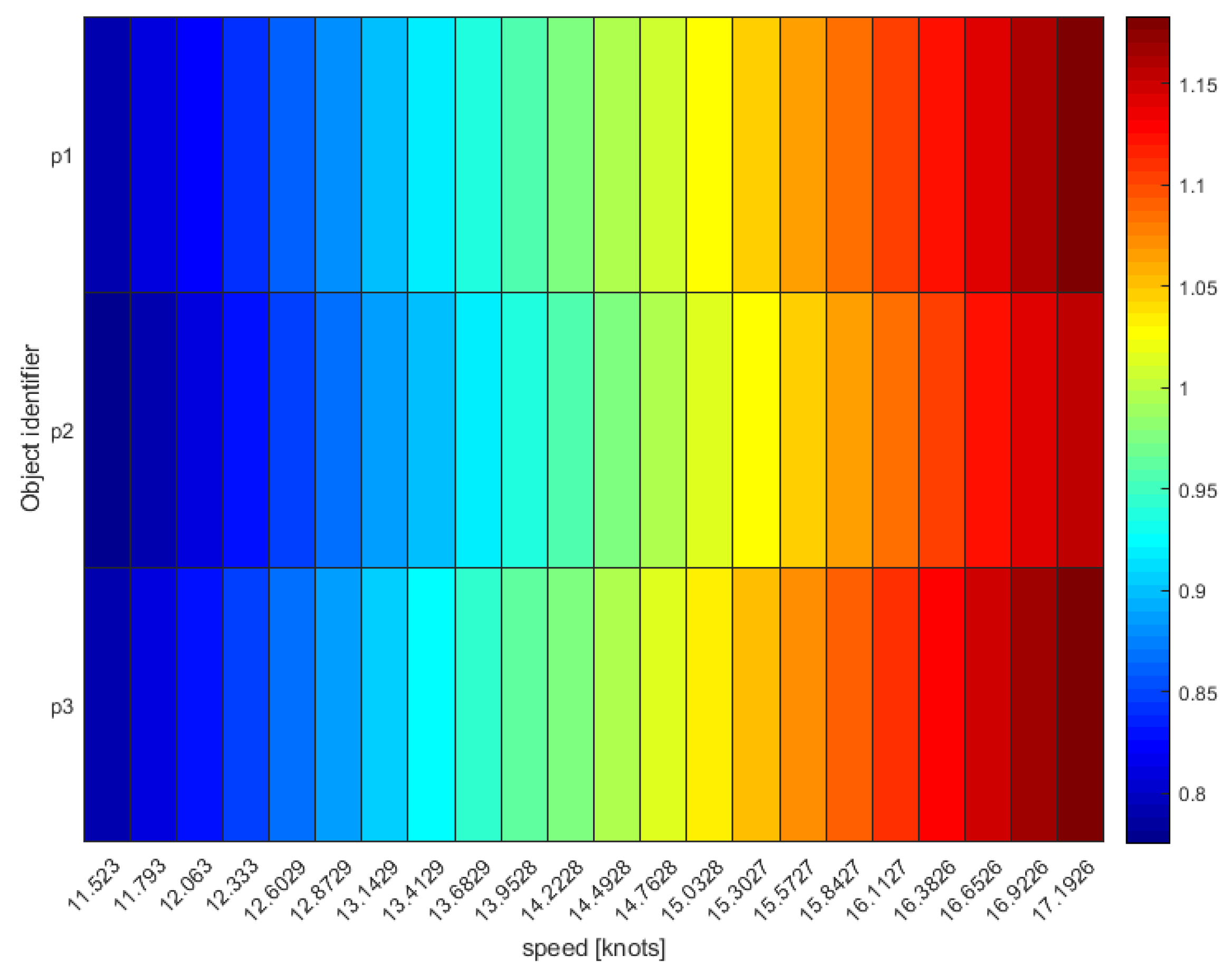 Sensors 21 02756 g010 Sensors 21 02756 g010