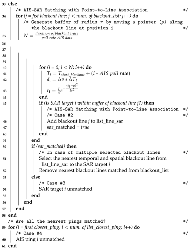 Sensors 21 02756 i002 Sensors 21 02756 i002