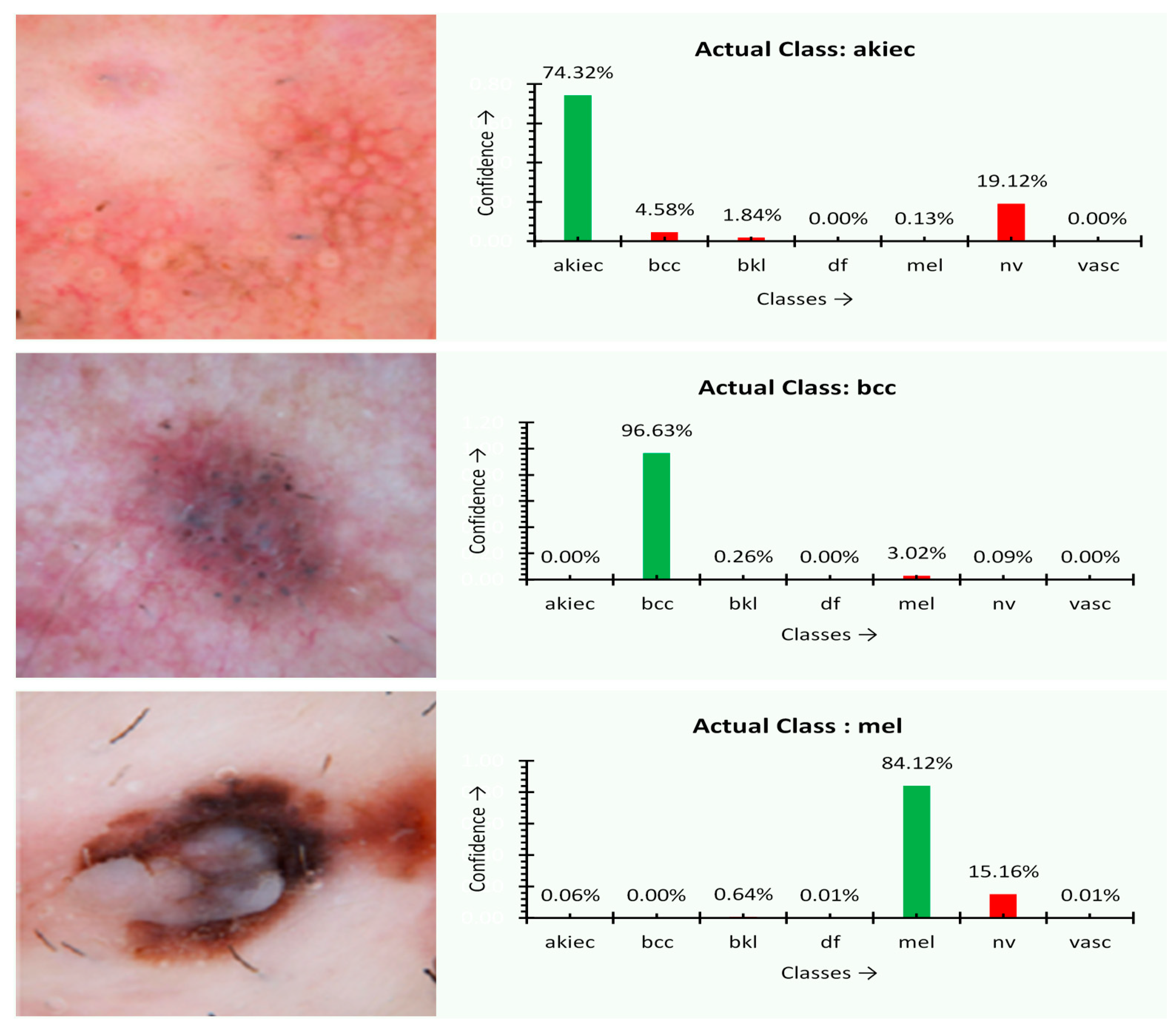 Sensors 21 02852 g005 Sensors 21 02852 g005
