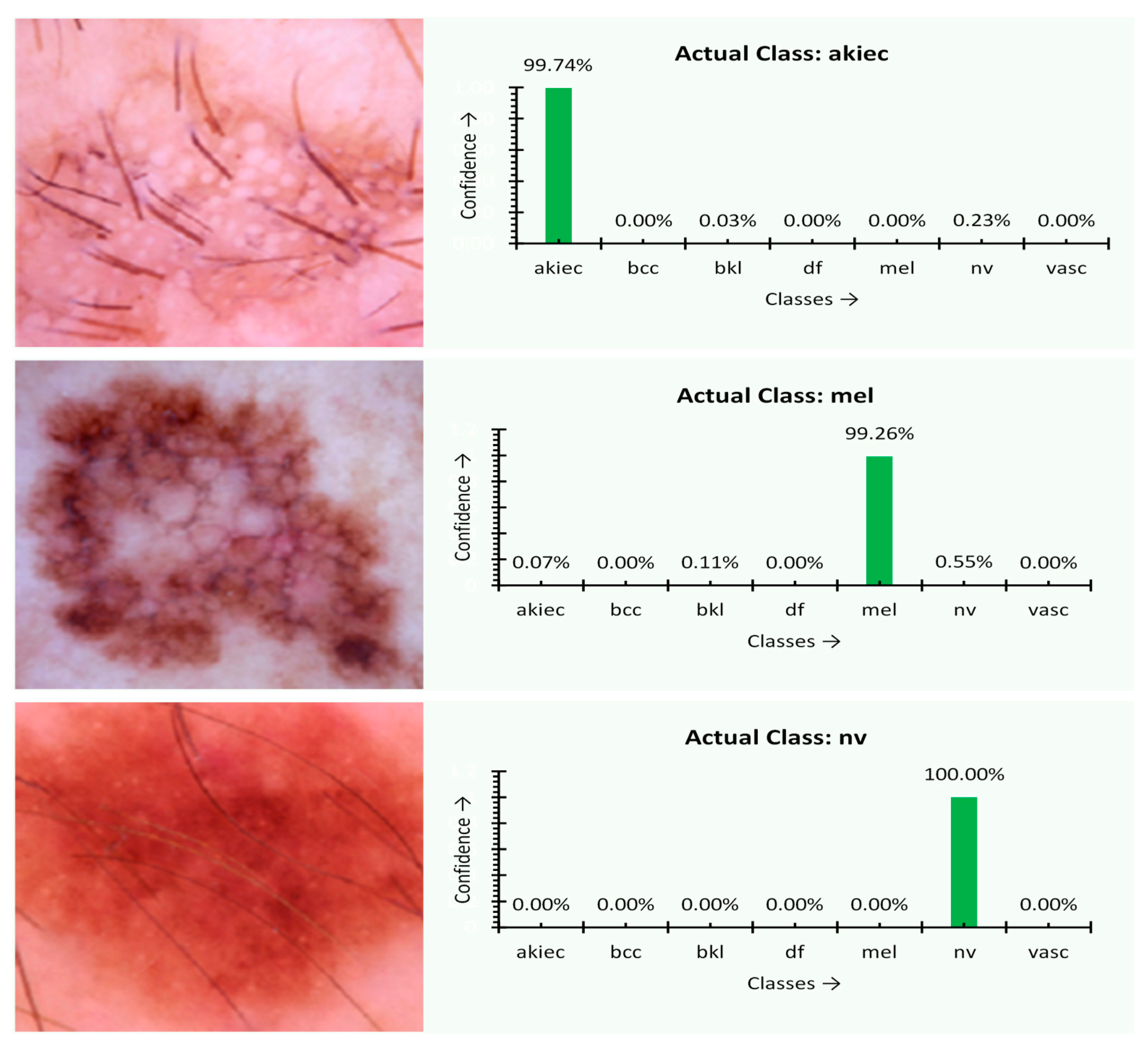 Sensors 21 02852 g007 Sensors 21 02852 g007