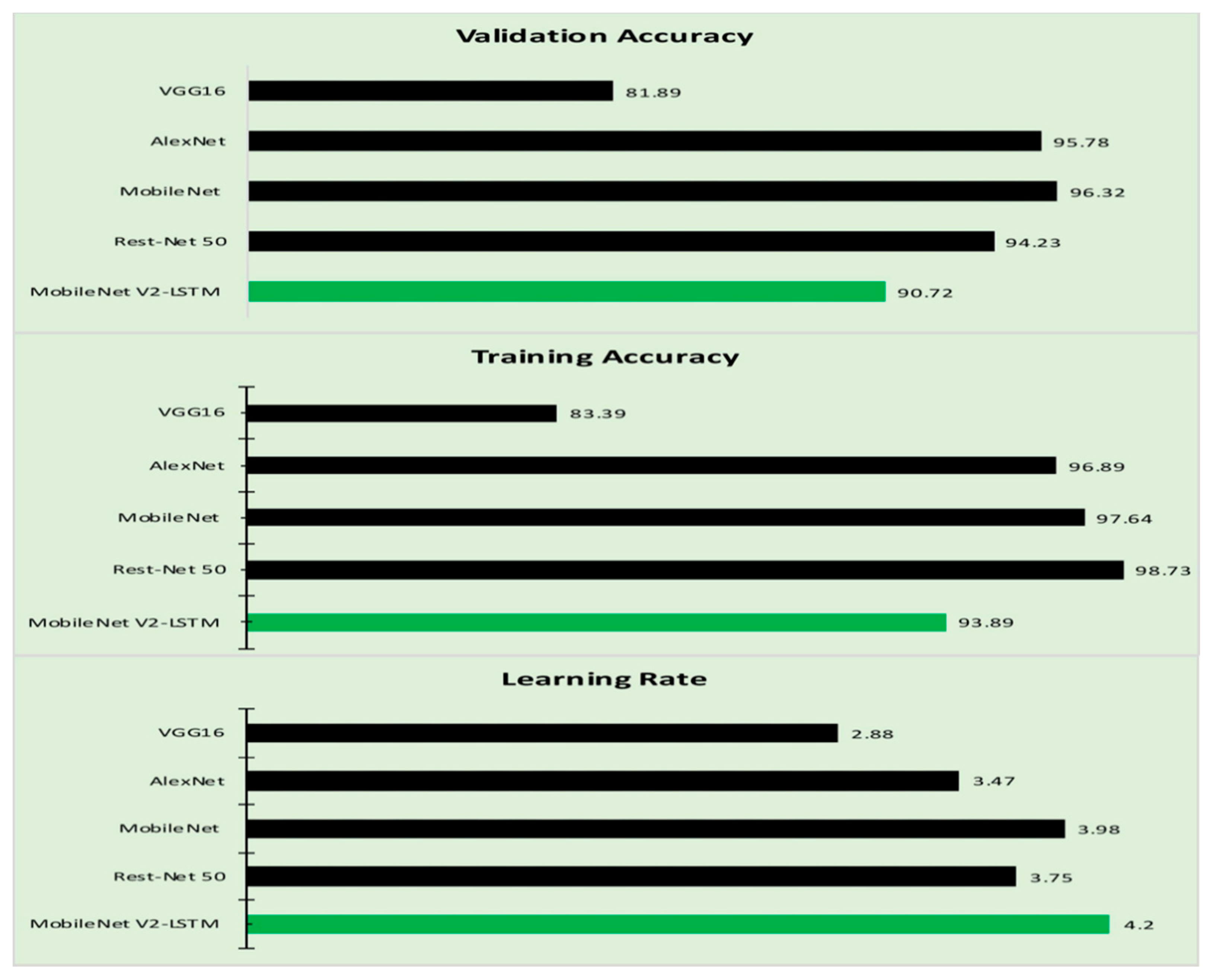 Sensors 21 02852 g012 Sensors 21 02852 g012