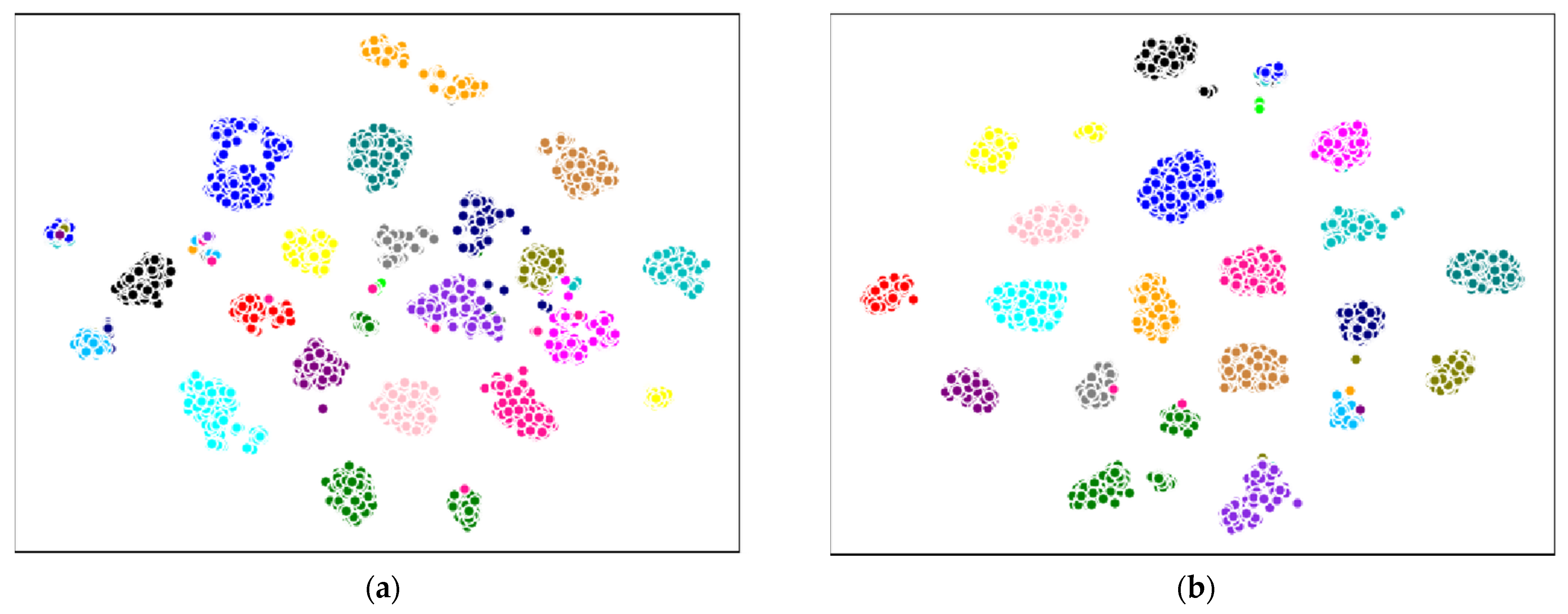 Sensors 21 02866 g004 Sensors 21 02866 g004