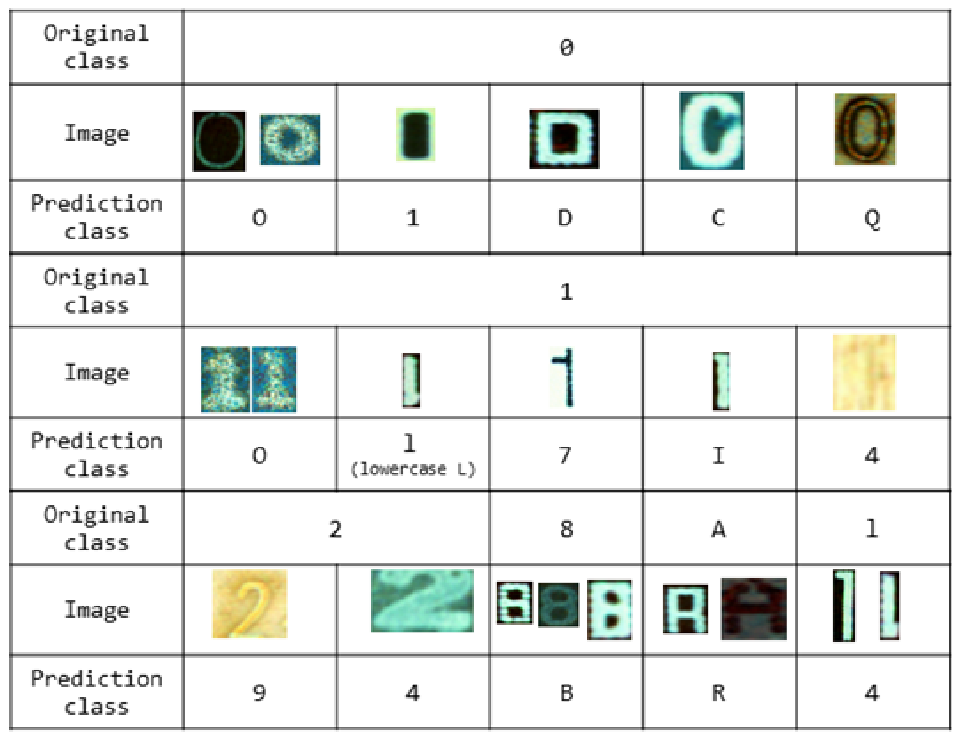 Sensors 21 02921 g016 Sensors 21 02921 g016