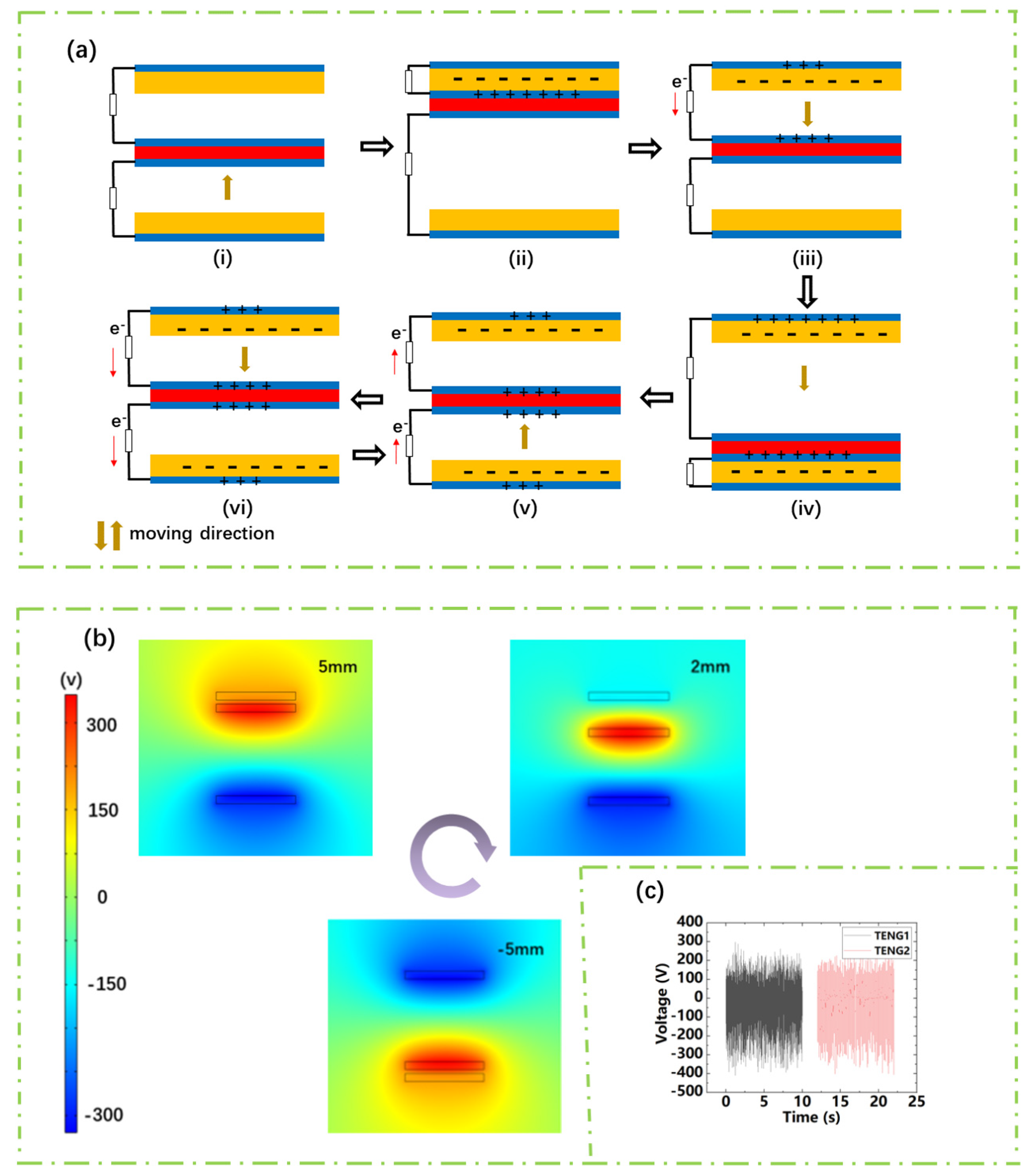 Sensors 21 02951 g002 Sensors 21 02951 g002