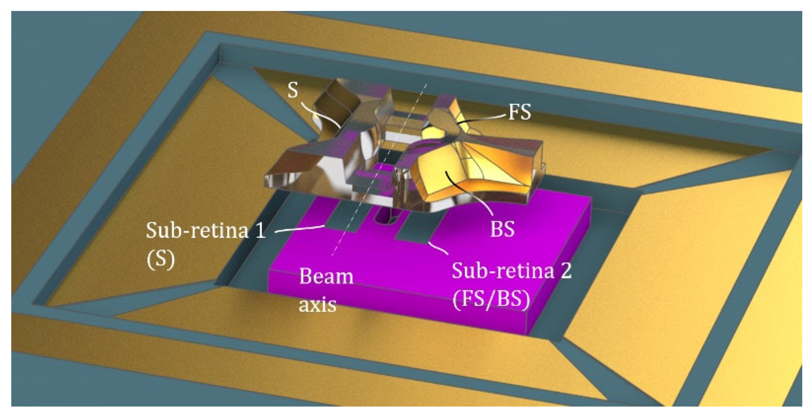Sensors 21 03181 g008 Sensors 21 03181 g008