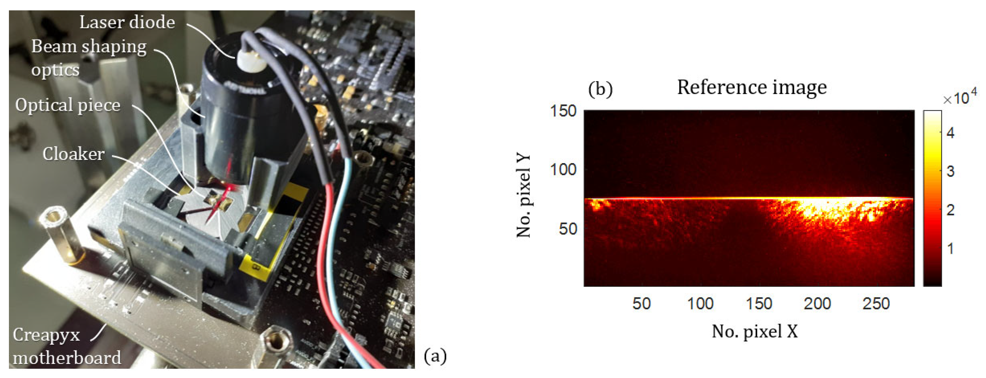 Sensors 21 03181 g014 Sensors 21 03181 g014
