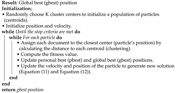 Sensors 21 03196 i001 Sensors 21 03196 i001