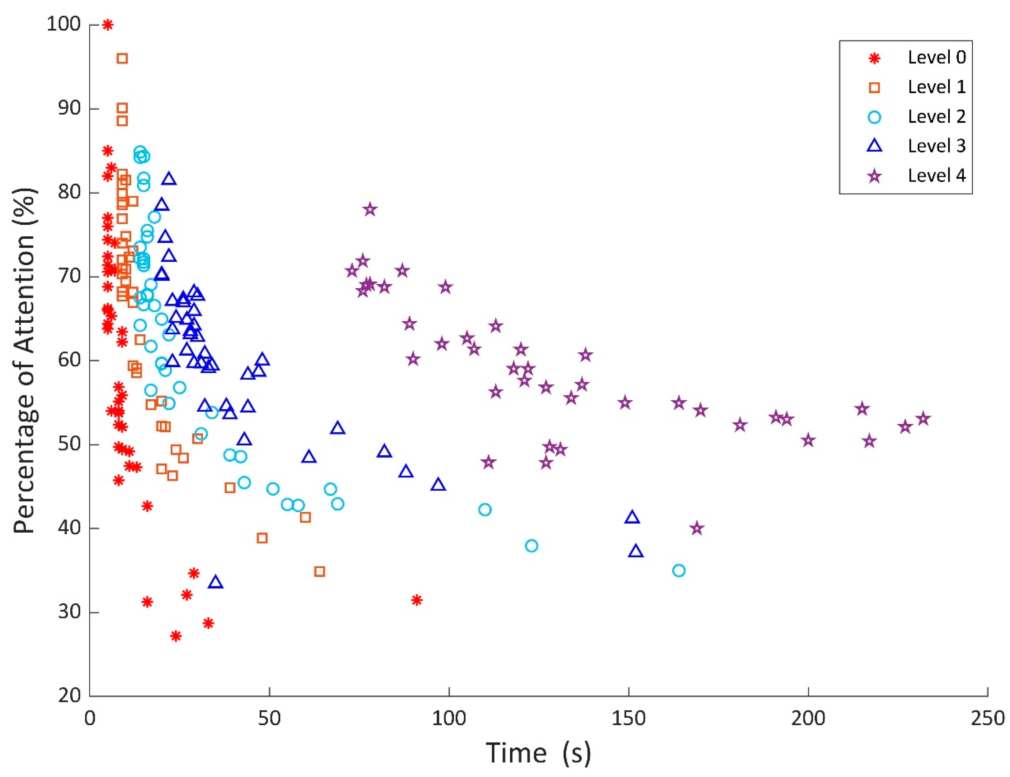 Sensors 21 03221 g002 Sensors 21 03221 g002