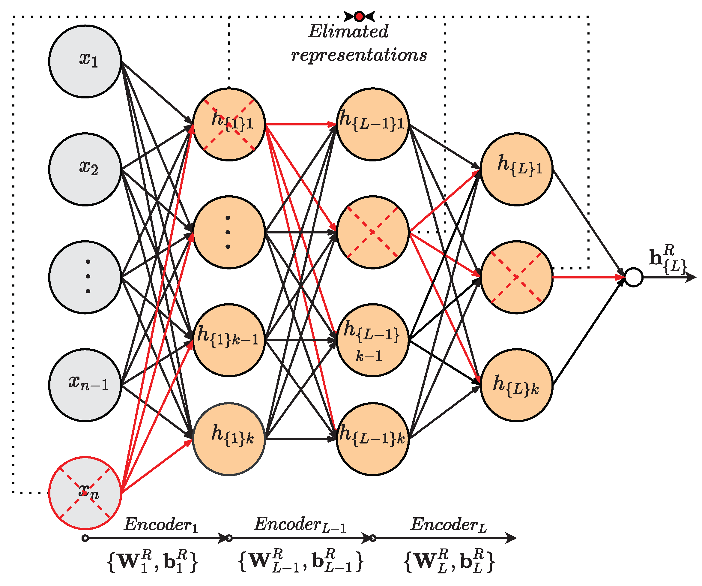 Sensors 21 03430 g004 Sensors 21 03430 g004