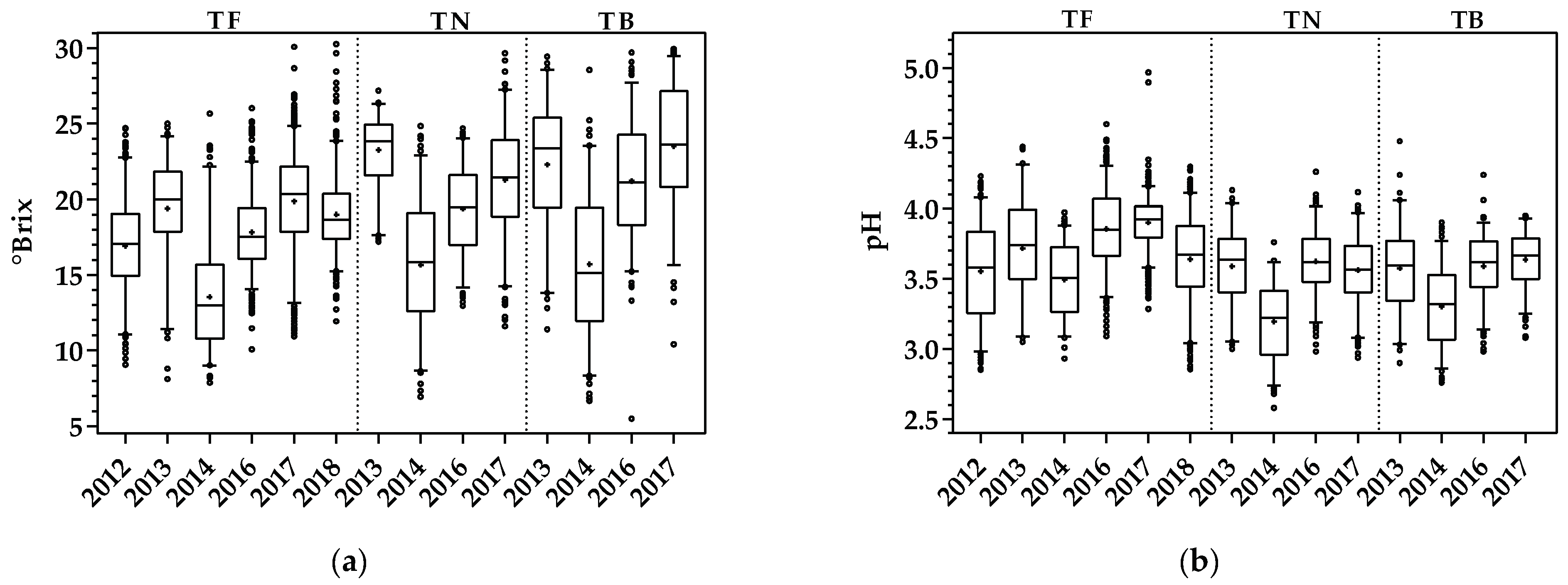 Sensors 21 03459 g002 Sensors 21 03459 g002