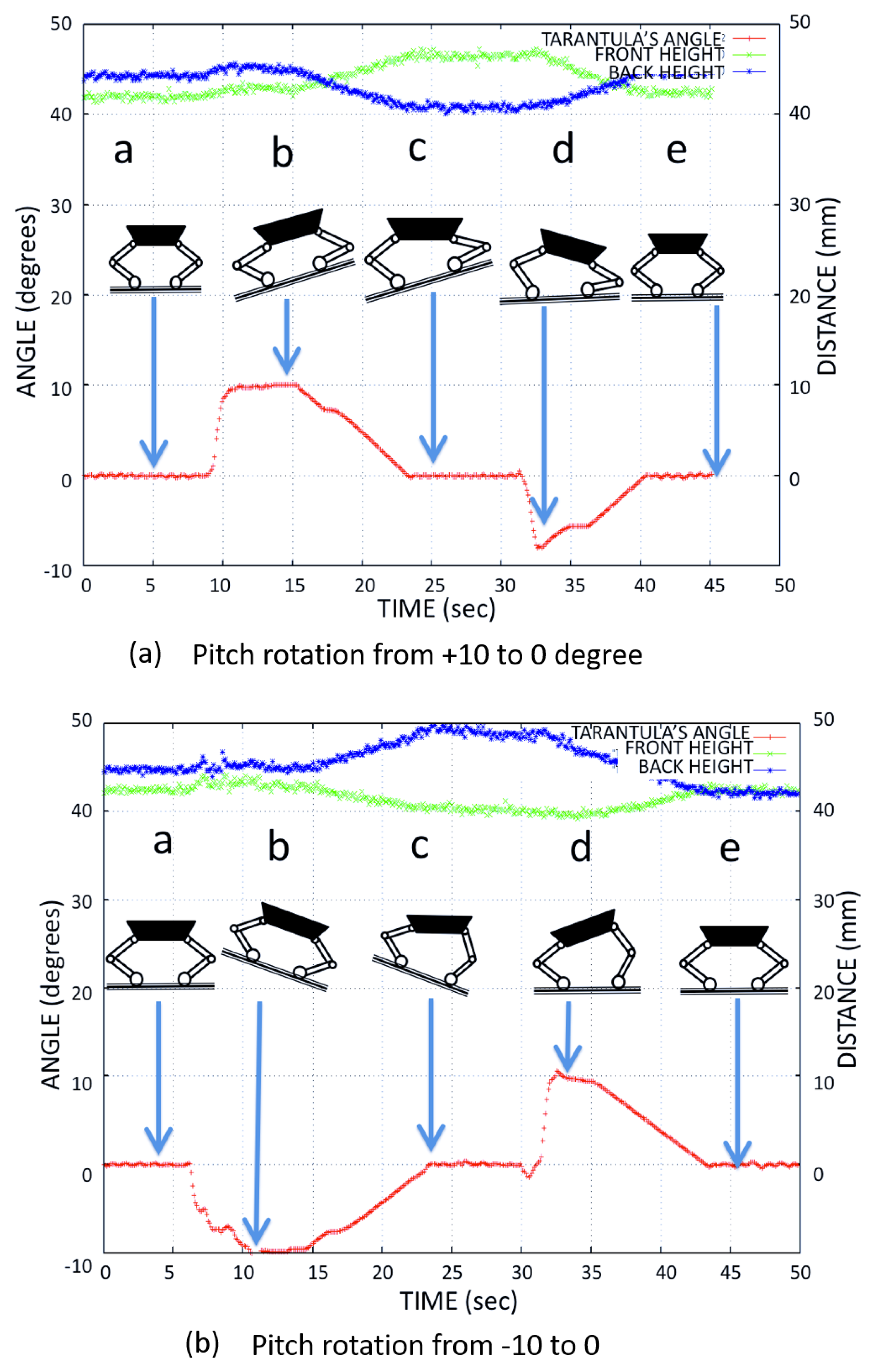 Sensors 21 03744 g018 Sensors 21 03744 g018