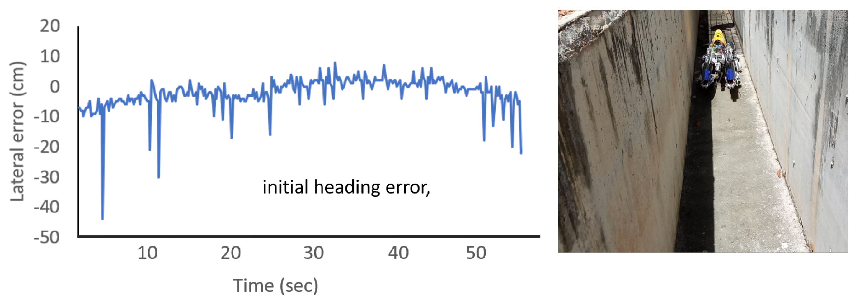 Sensors 21 03744 g021 Sensors 21 03744 g021