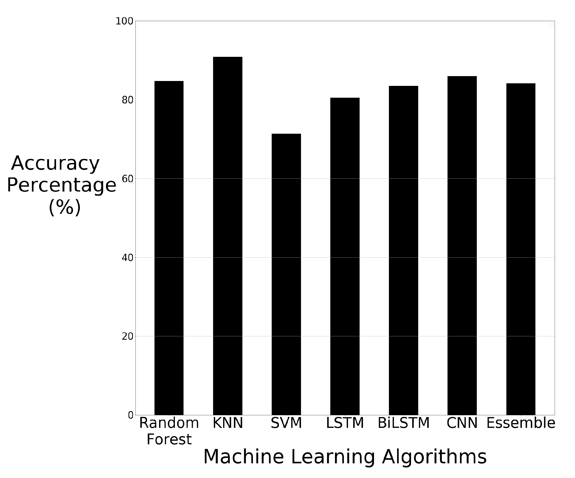Sensors 21 03881 g006 Sensors 21 03881 g006