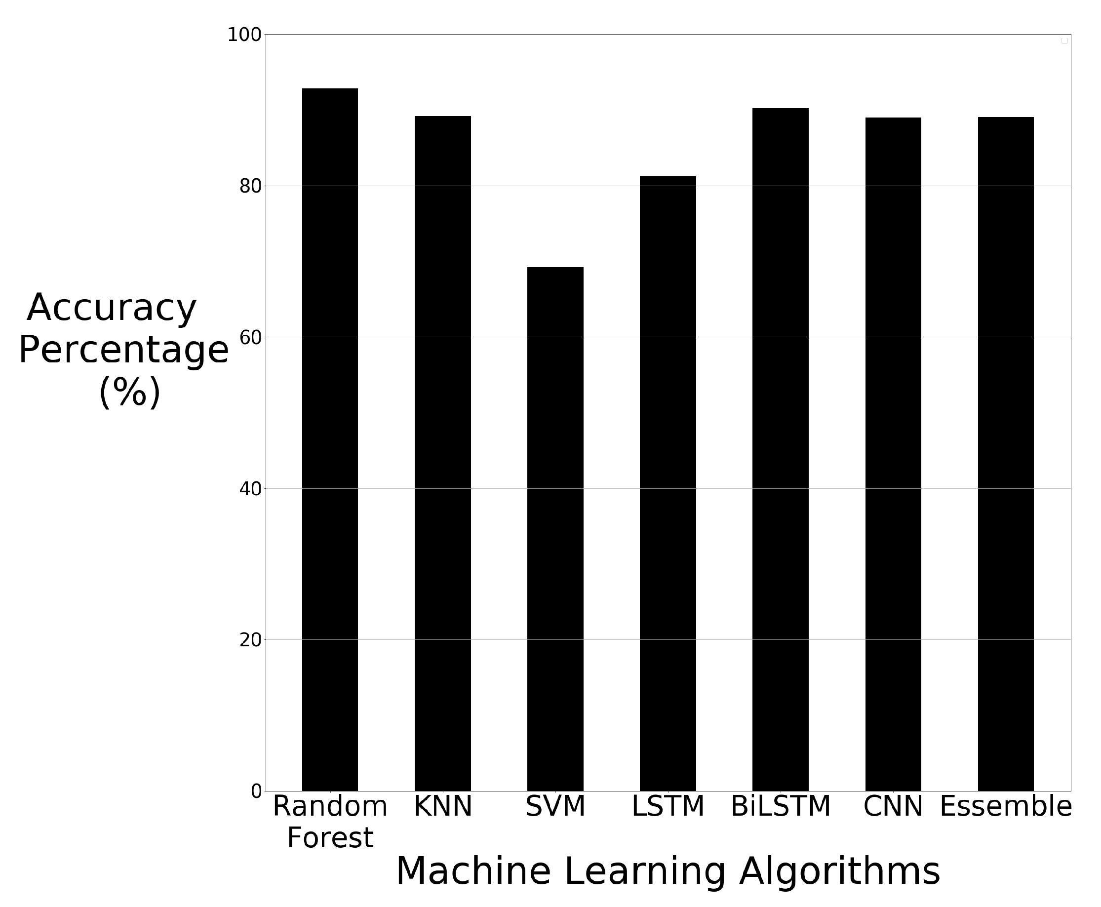 Sensors 21 03881 g008 Sensors 21 03881 g008