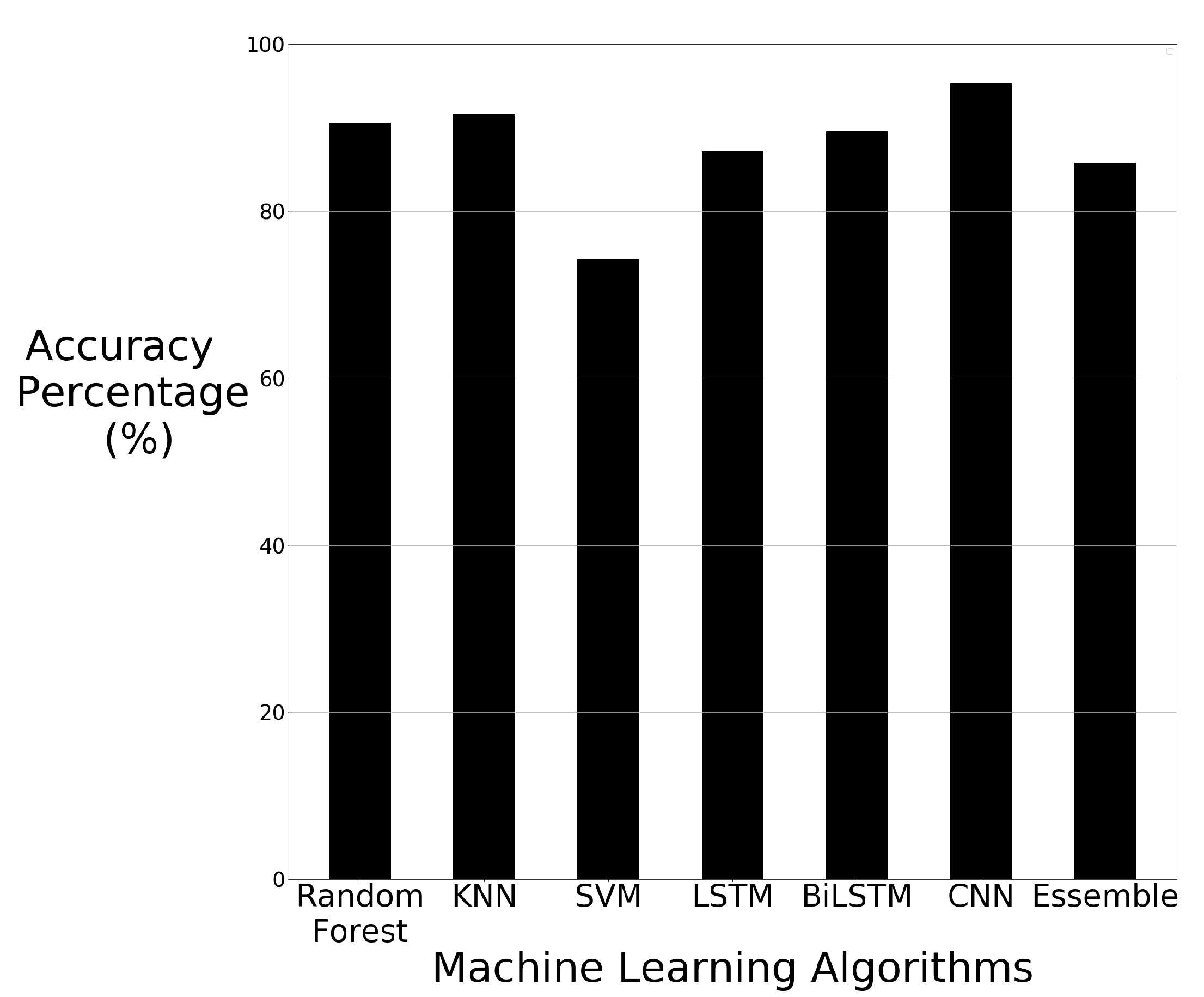 Sensors 21 03881 g009 Sensors 21 03881 g009